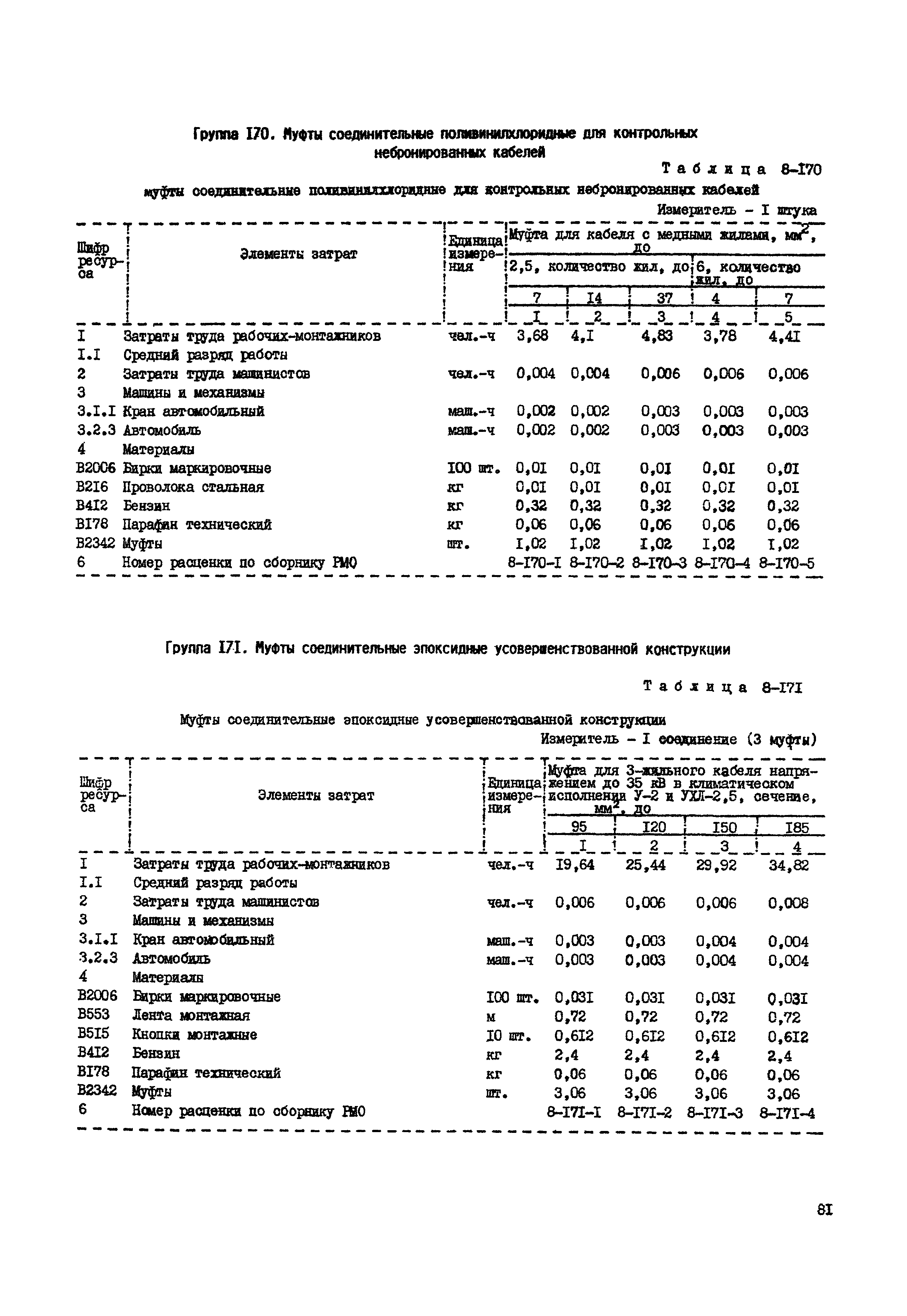 РСН Сборник 8