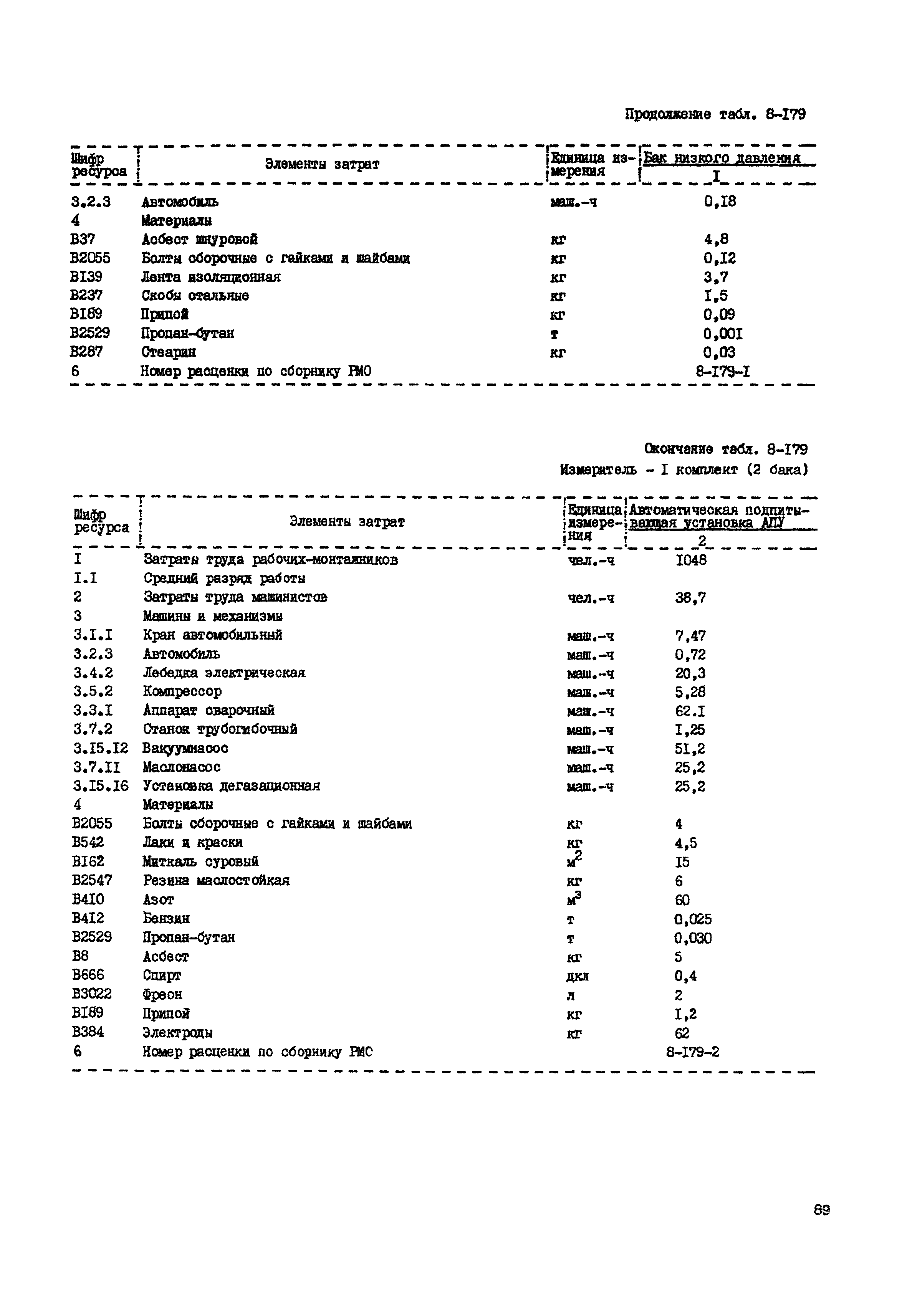 РСН Сборник 8