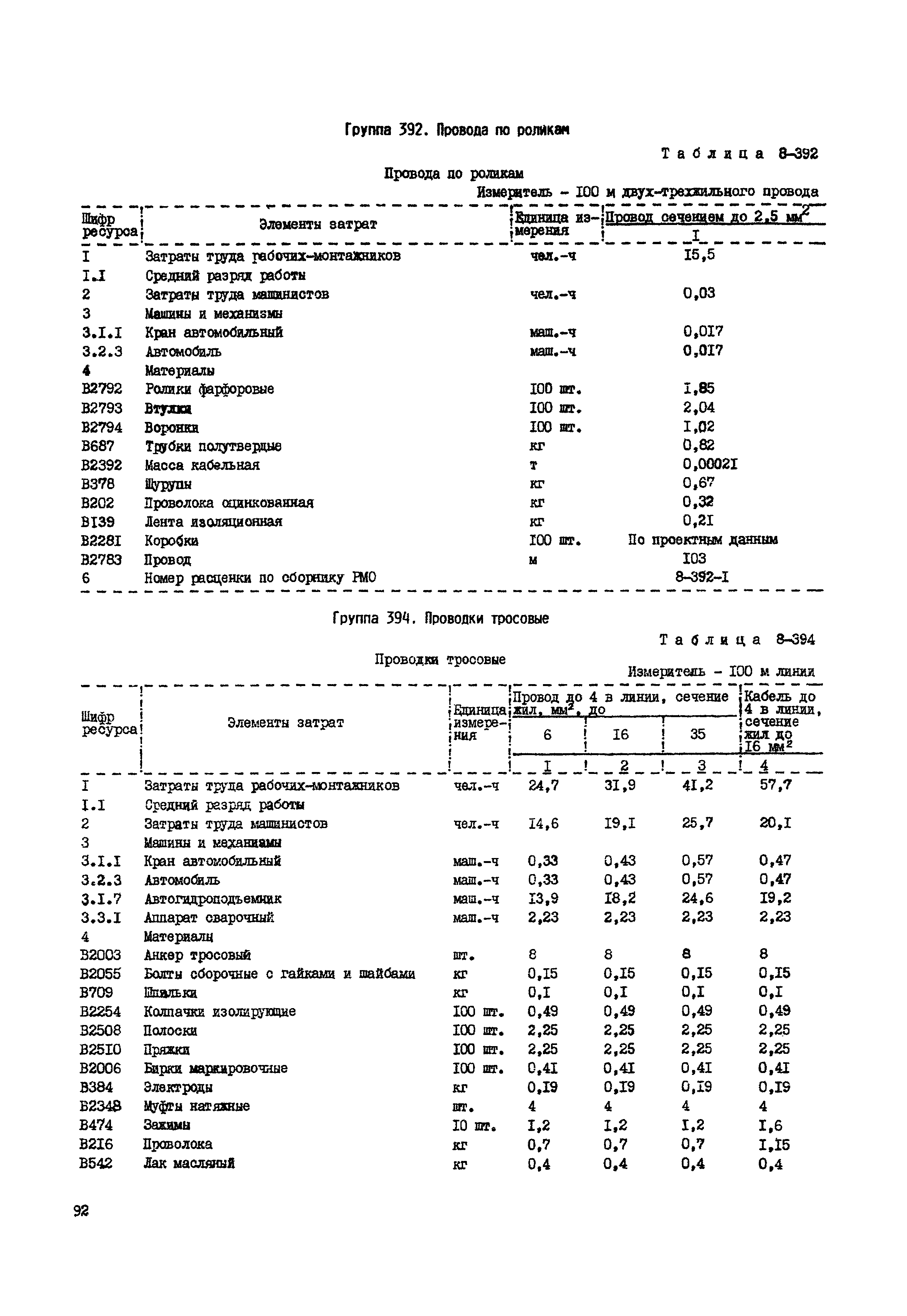 РСН Сборник 8