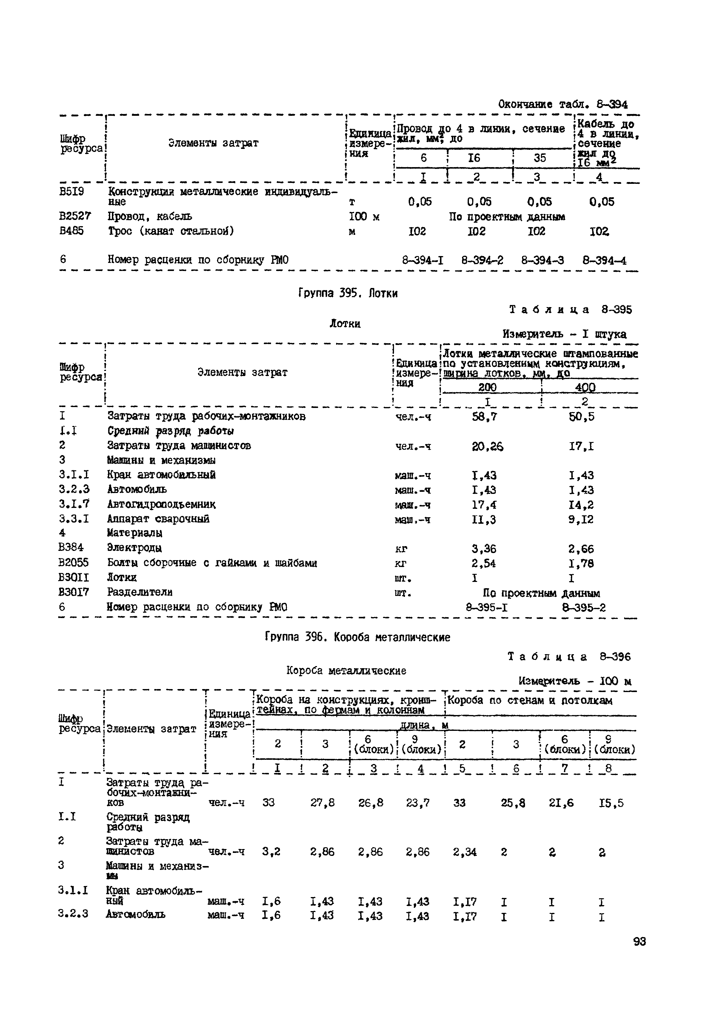 РСН Сборник 8