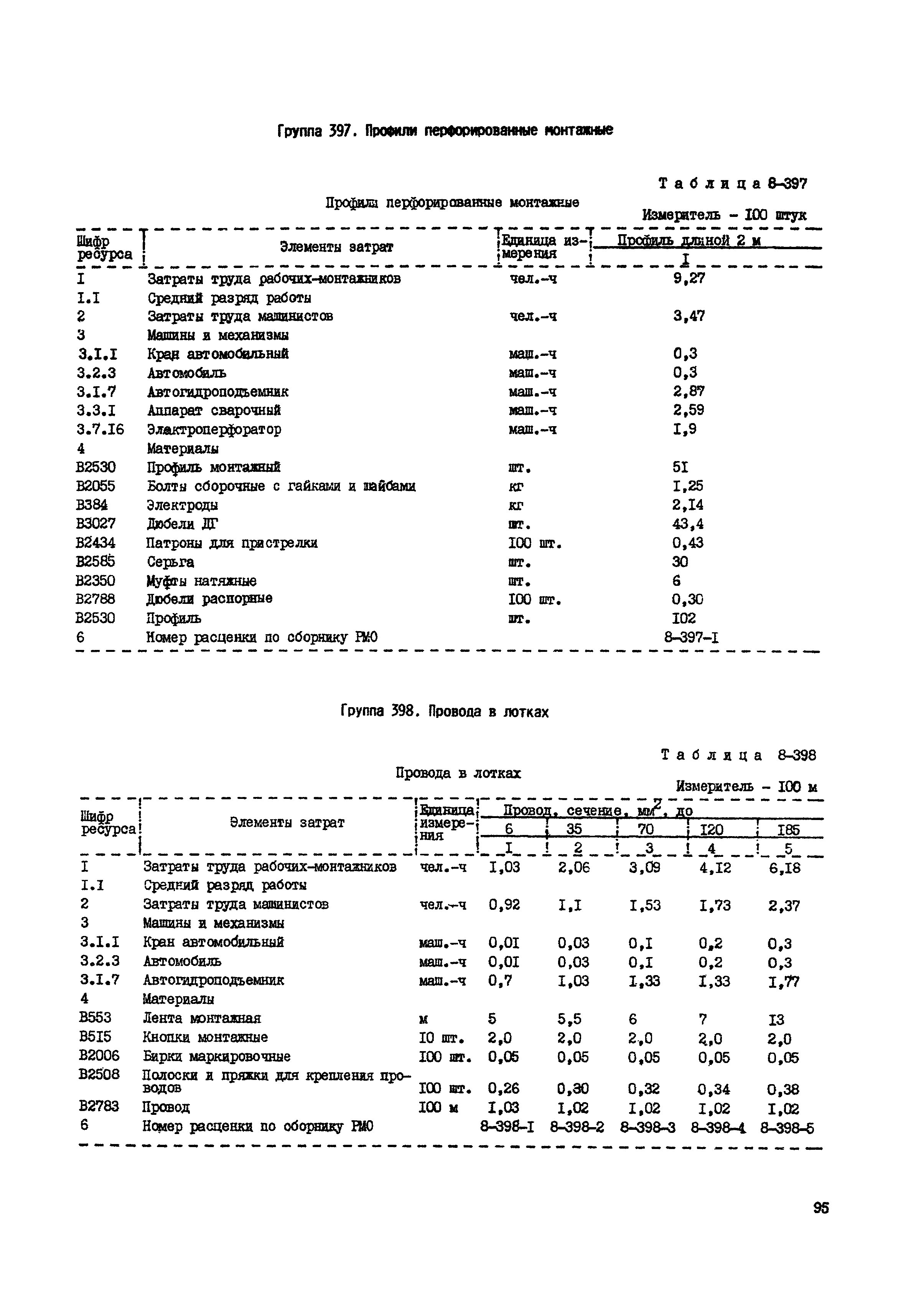 РСН Сборник 8