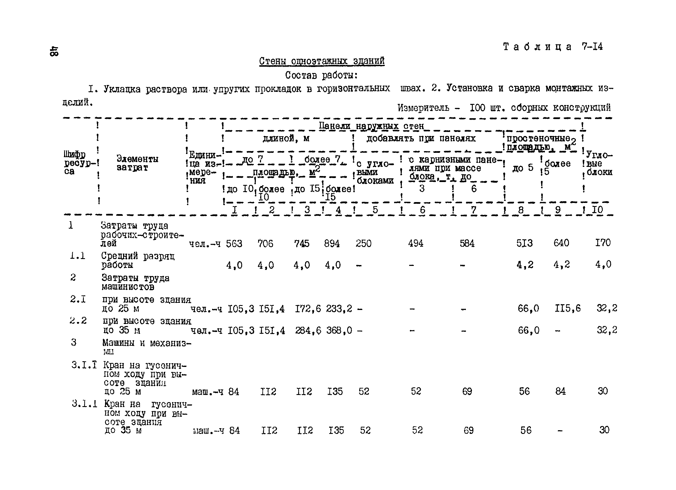 РСН Сборник 7