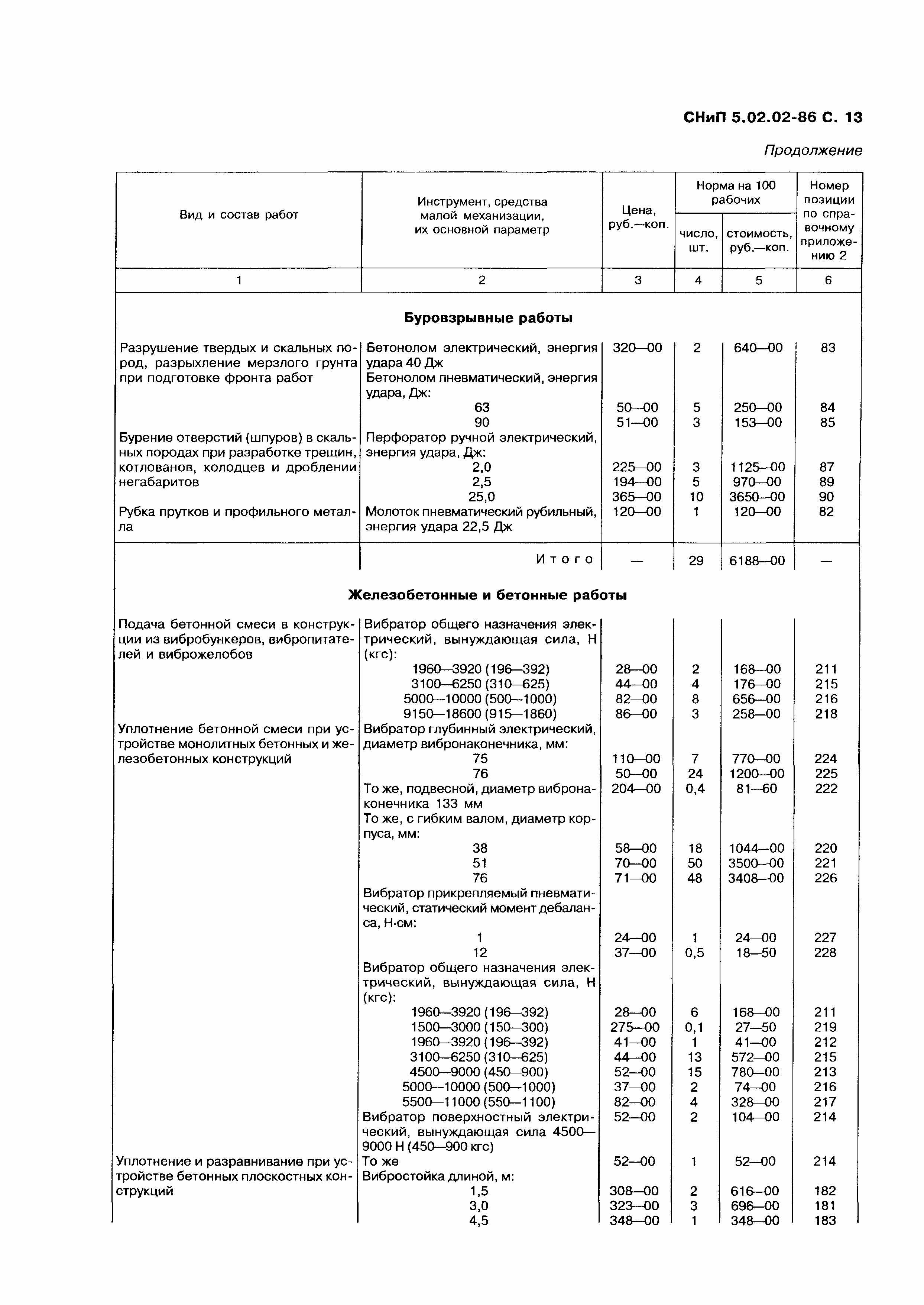 СНиП 5.02.02-86