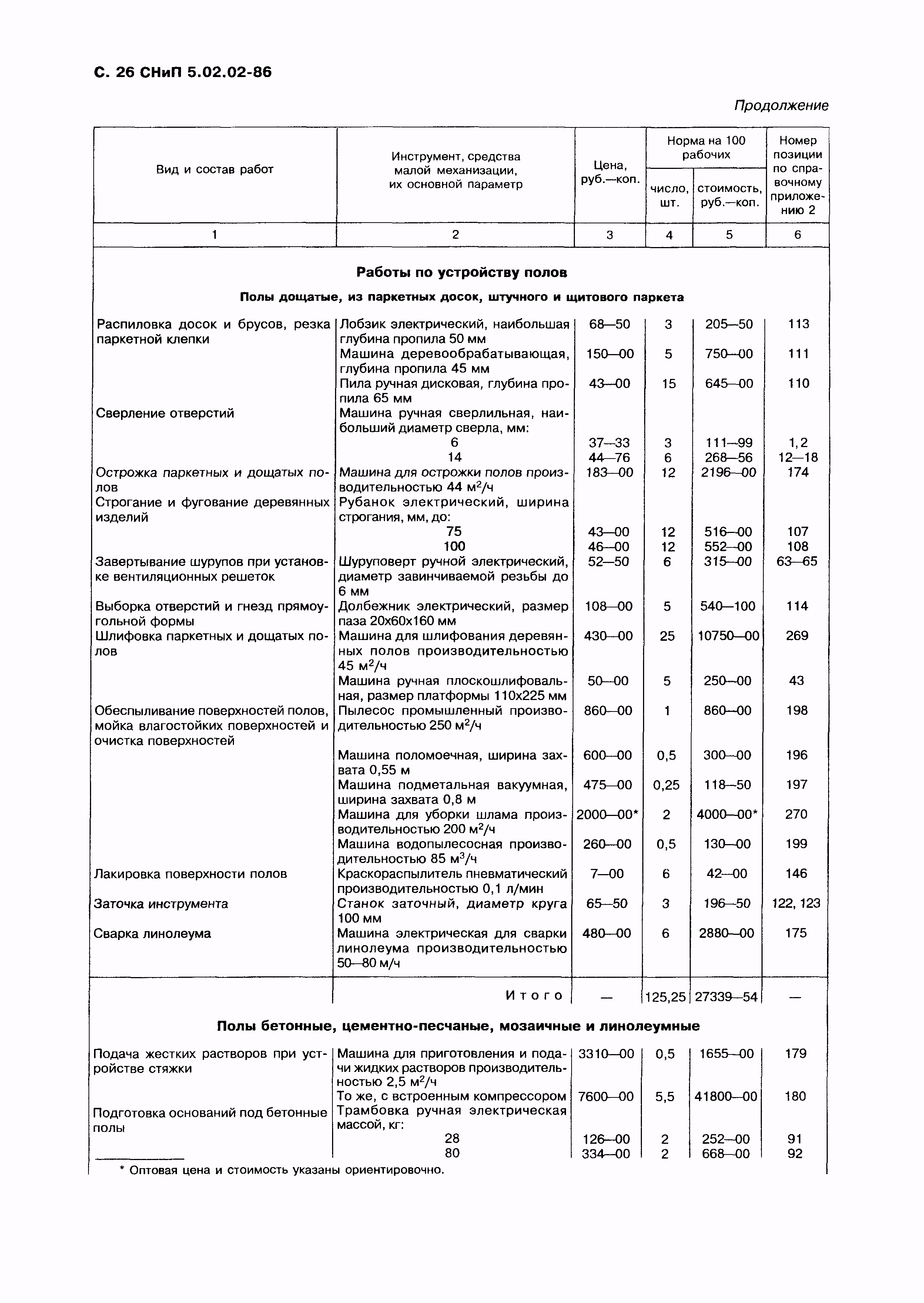 СНиП 5.02.02-86