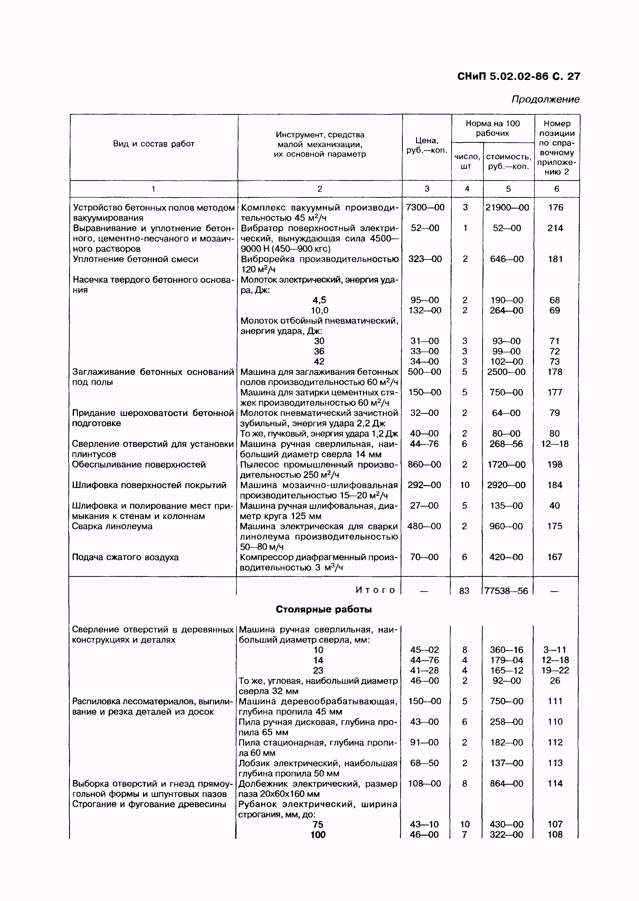 СНиП 5.02.02-86