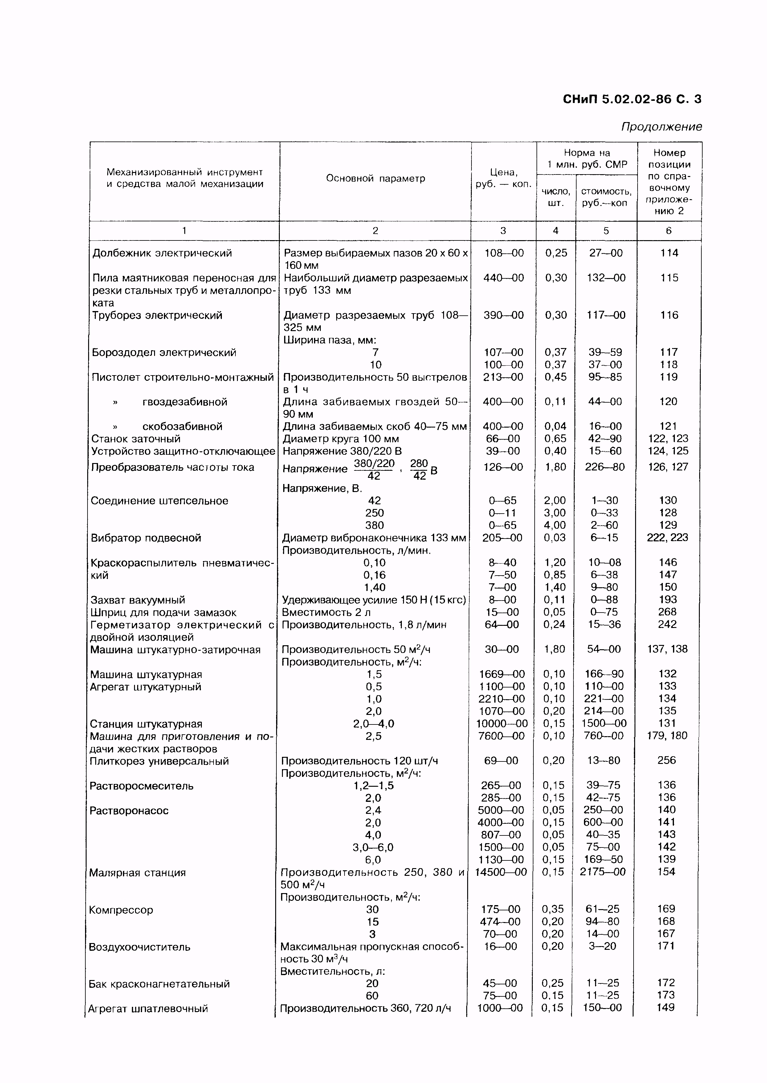 СНиП 5.02.02-86