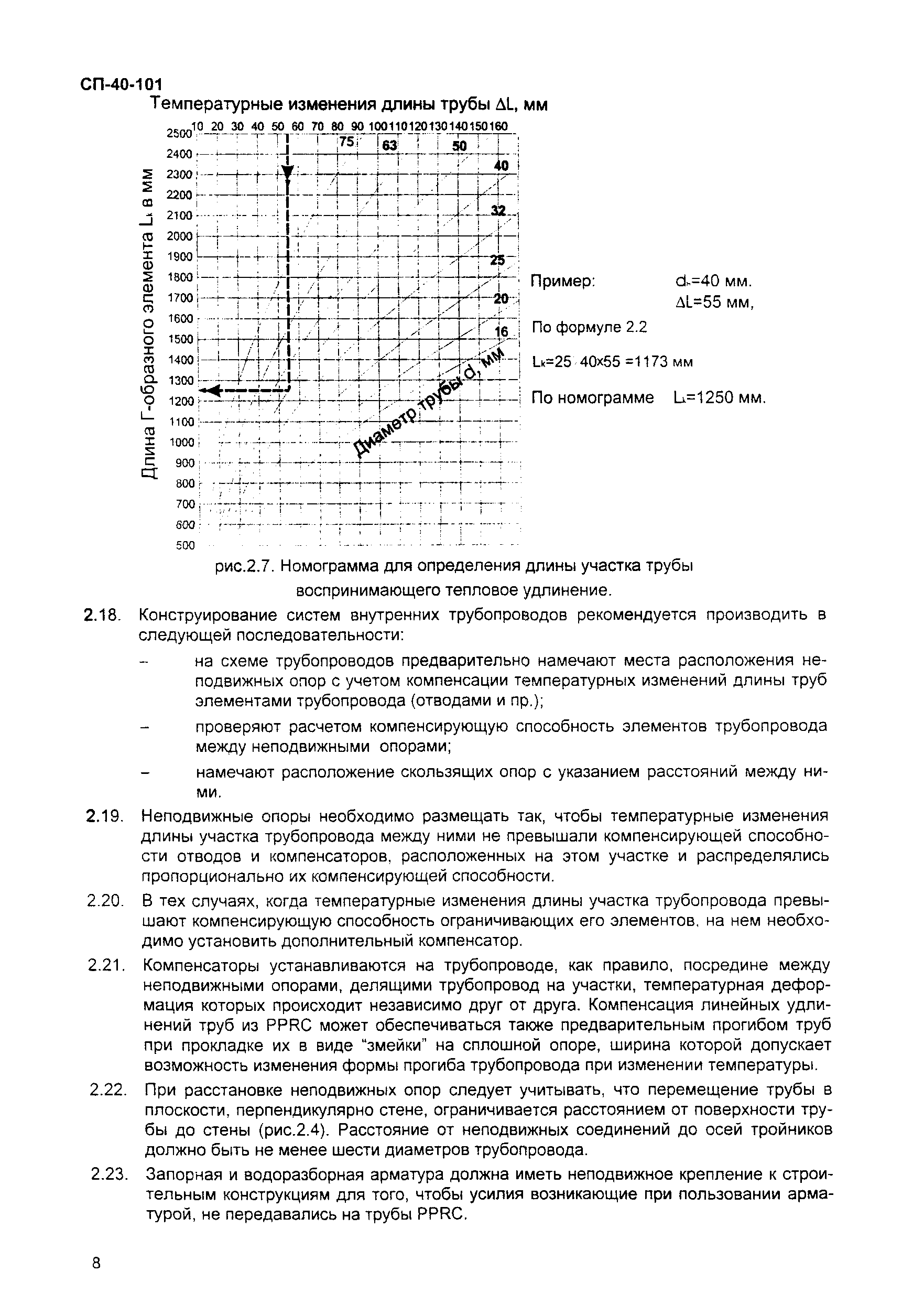 СП 40-101-96