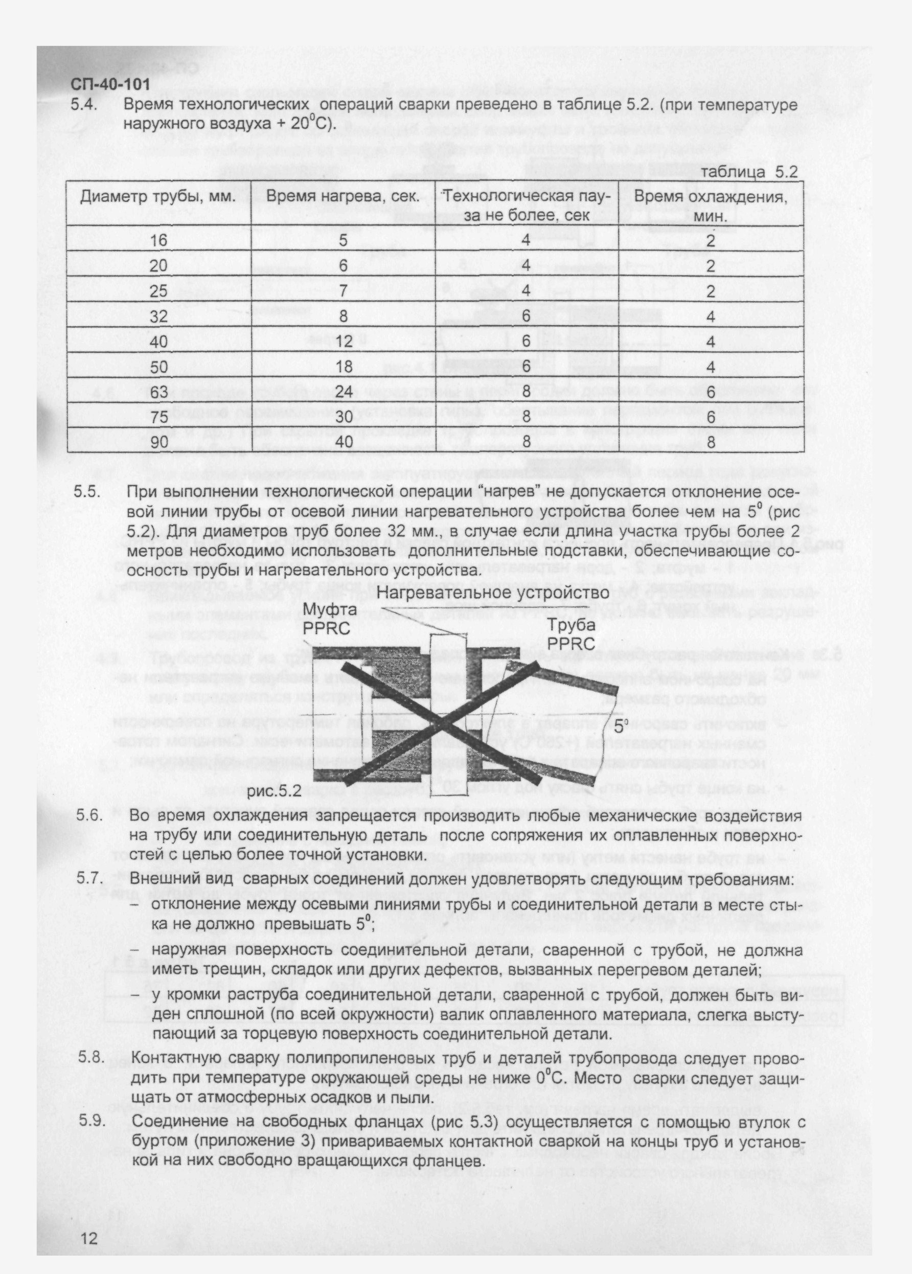 СП 40-101-96