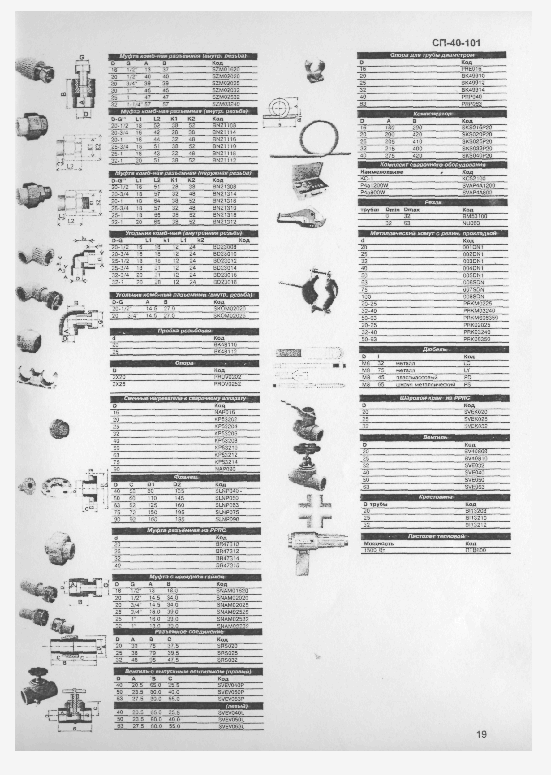 СП 40-101-96