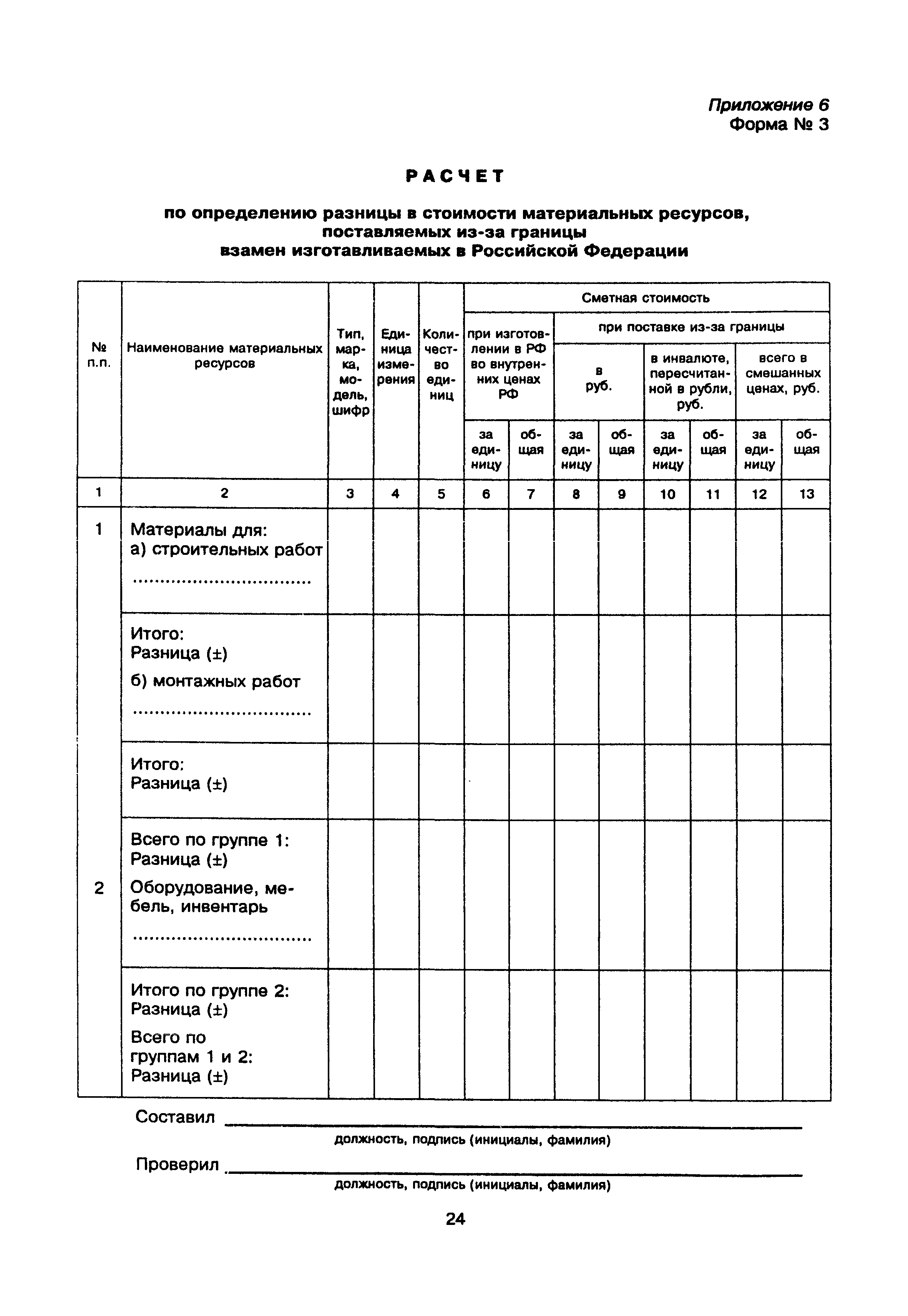 МДС 81-22.2000