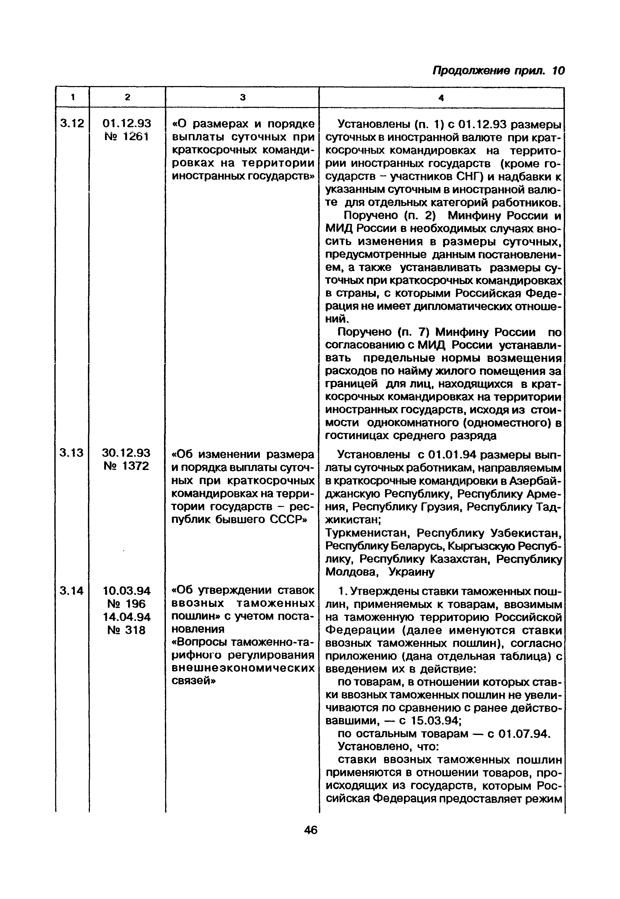 МДС 81-22.2000