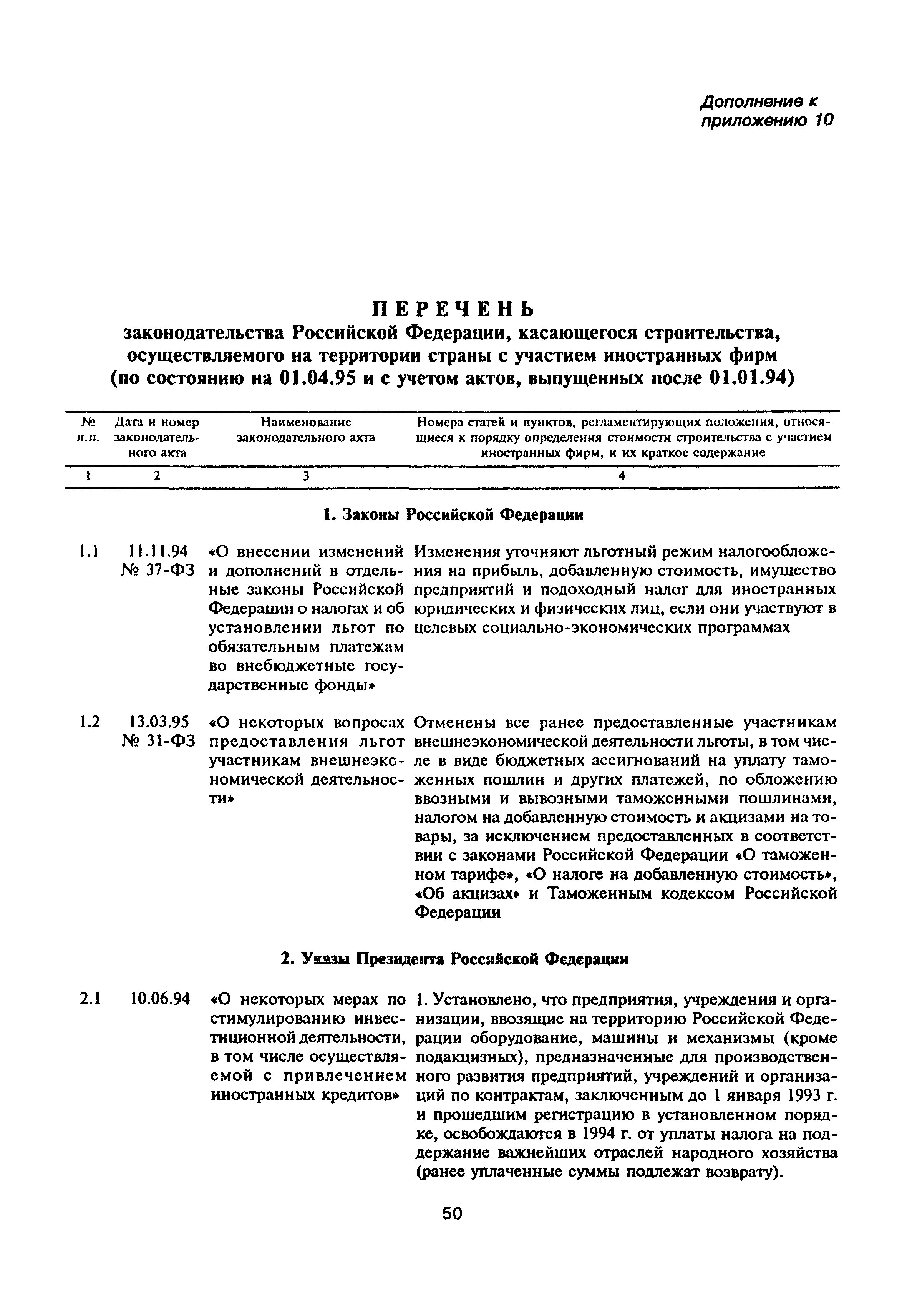 МДС 81-22.2000