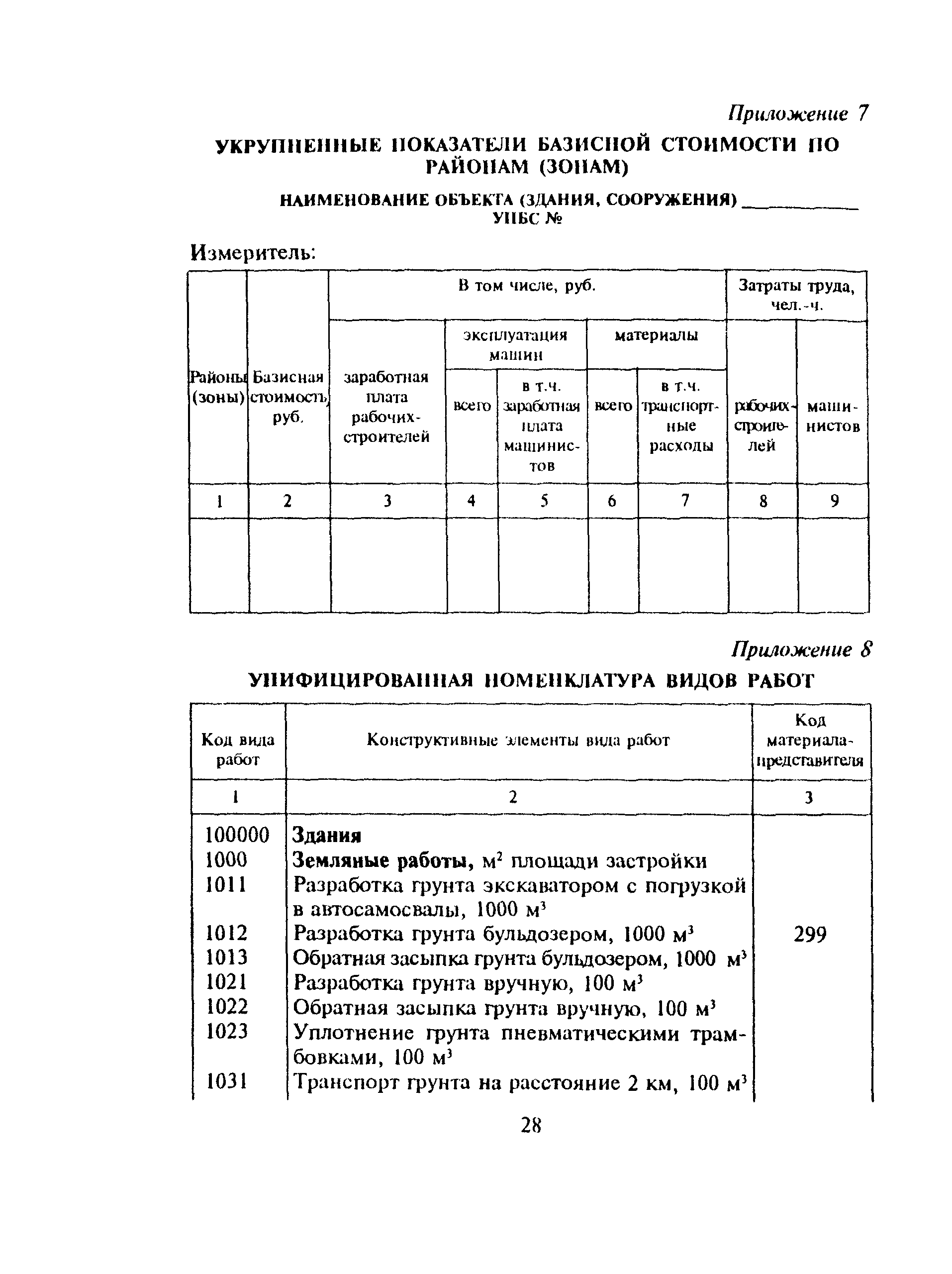 МДС 81-16.2000