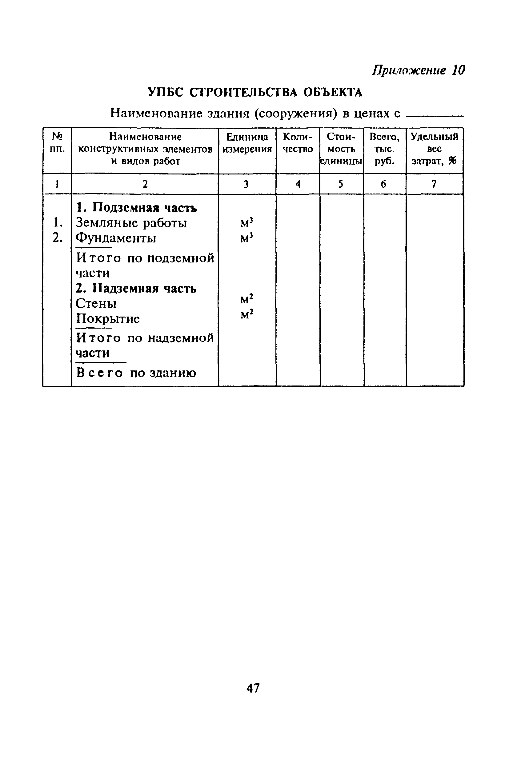 МДС 81-16.2000