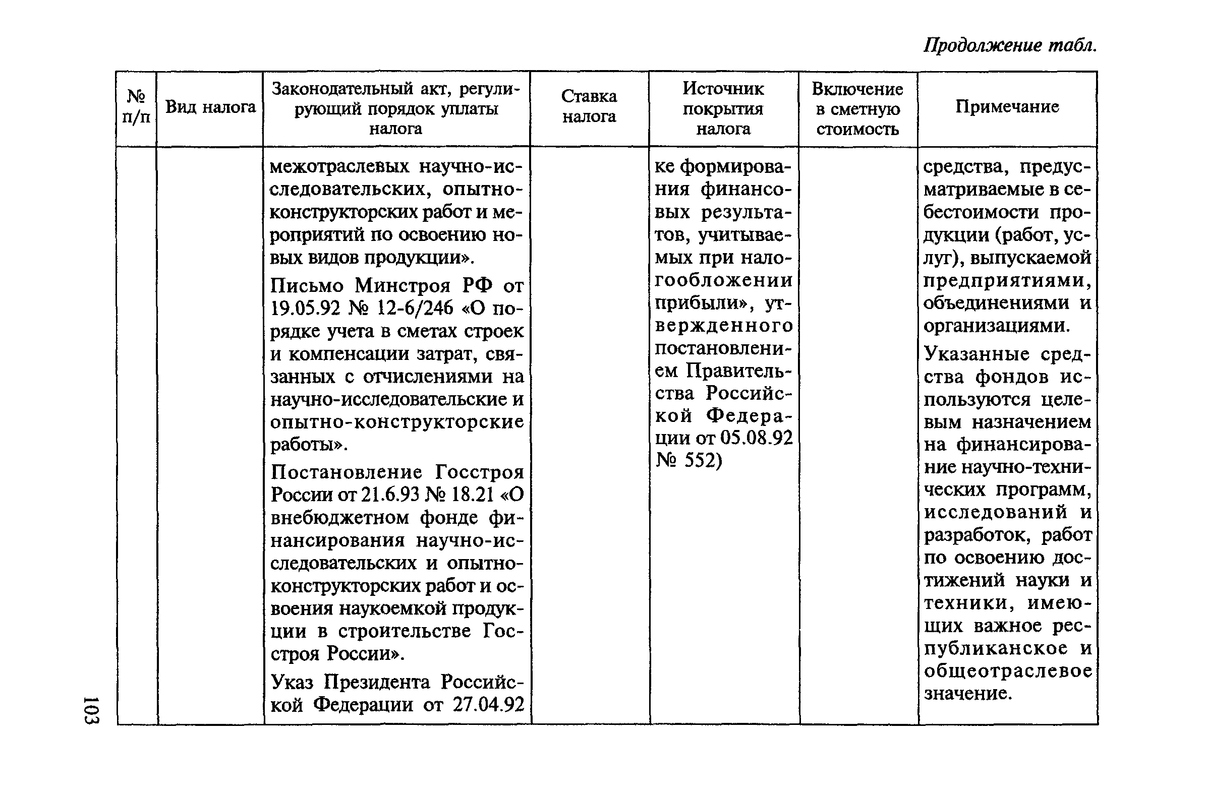 МДС 81-23.2000