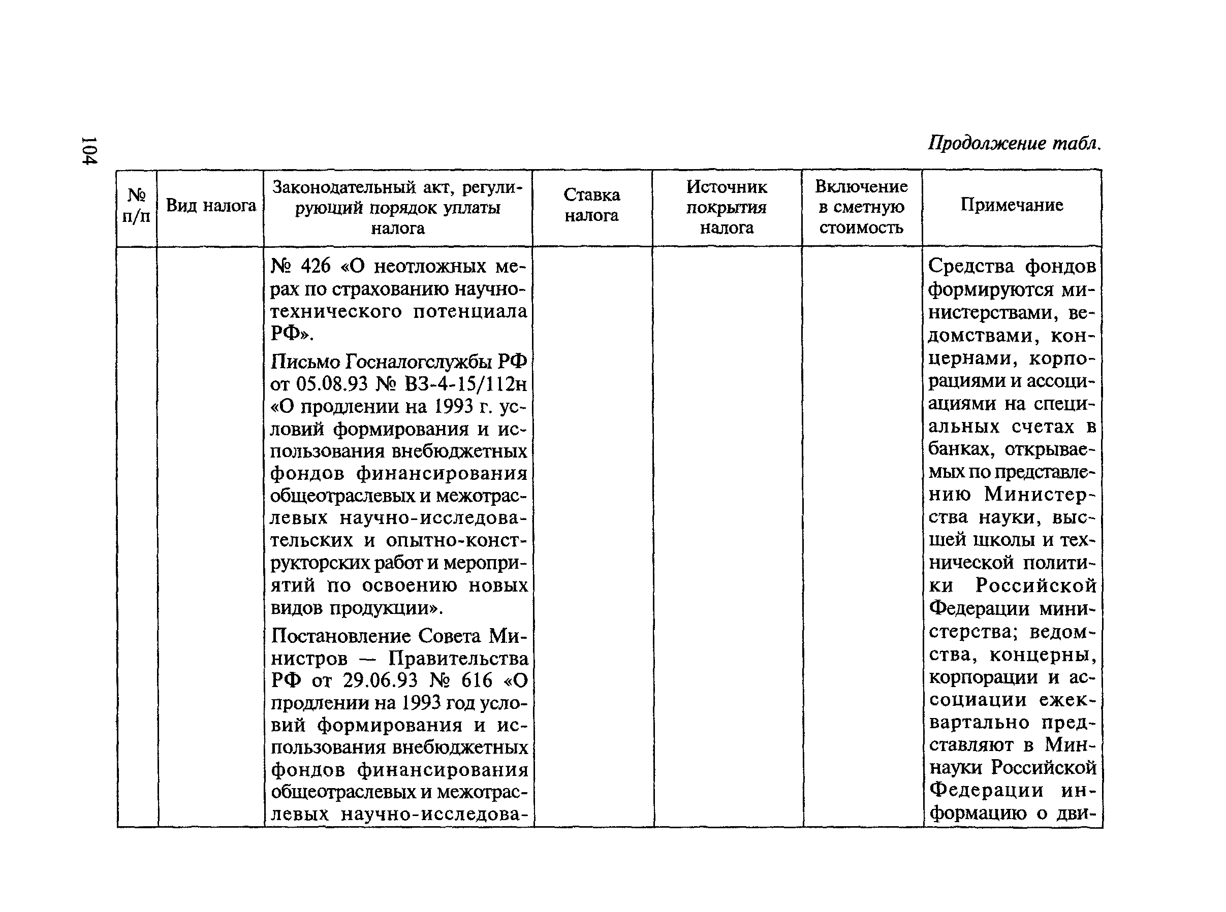 МДС 81-23.2000