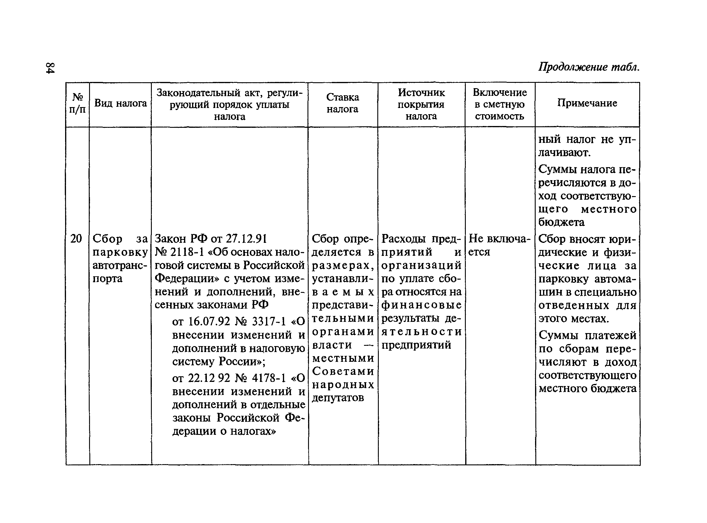 МДС 81-23.2000