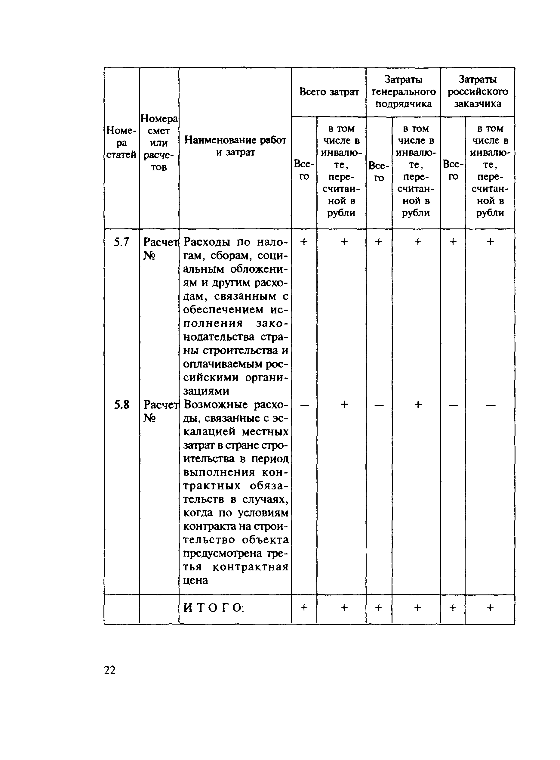 МДС 81-21.2000