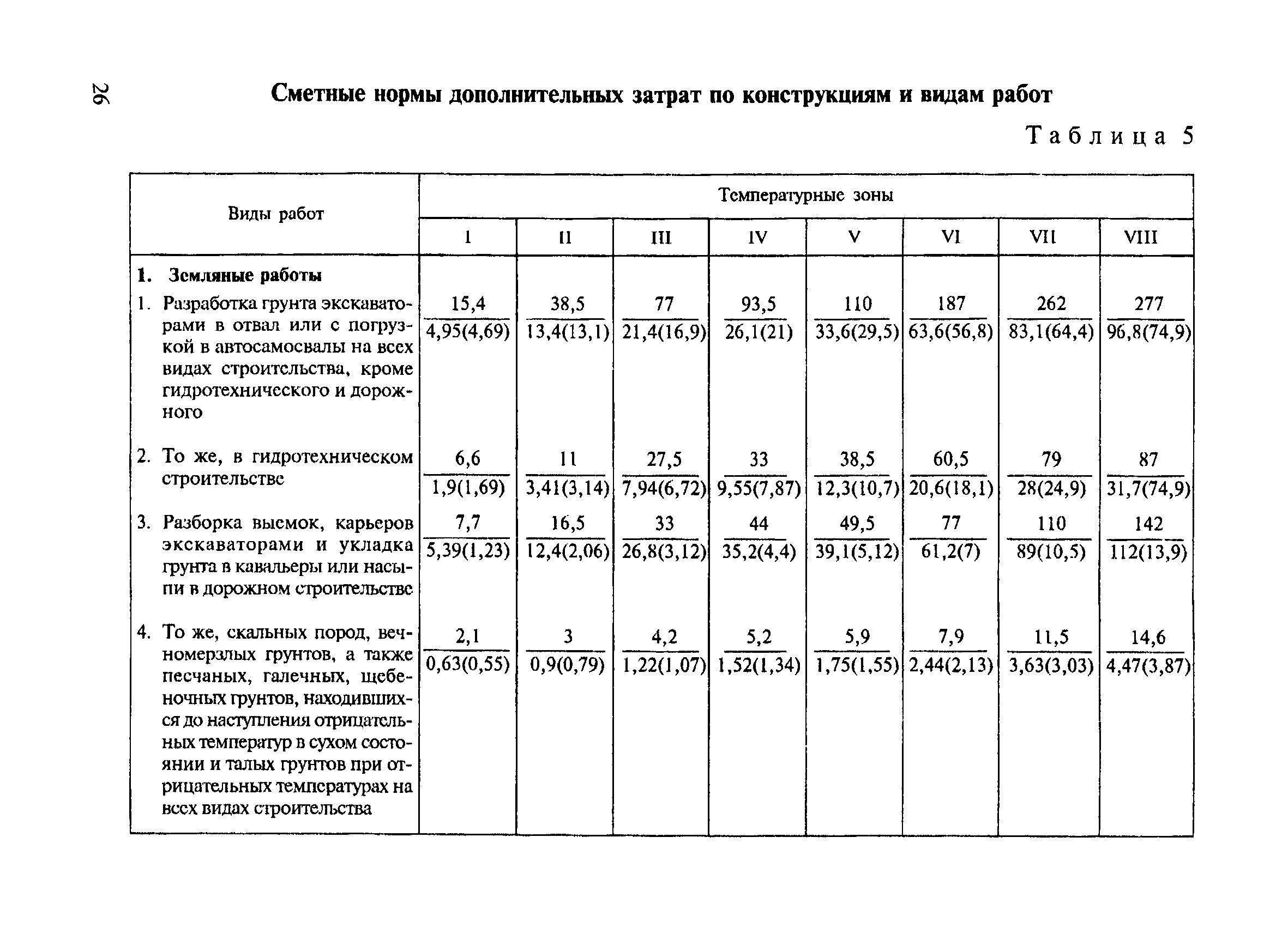 СНиП 4.07-91