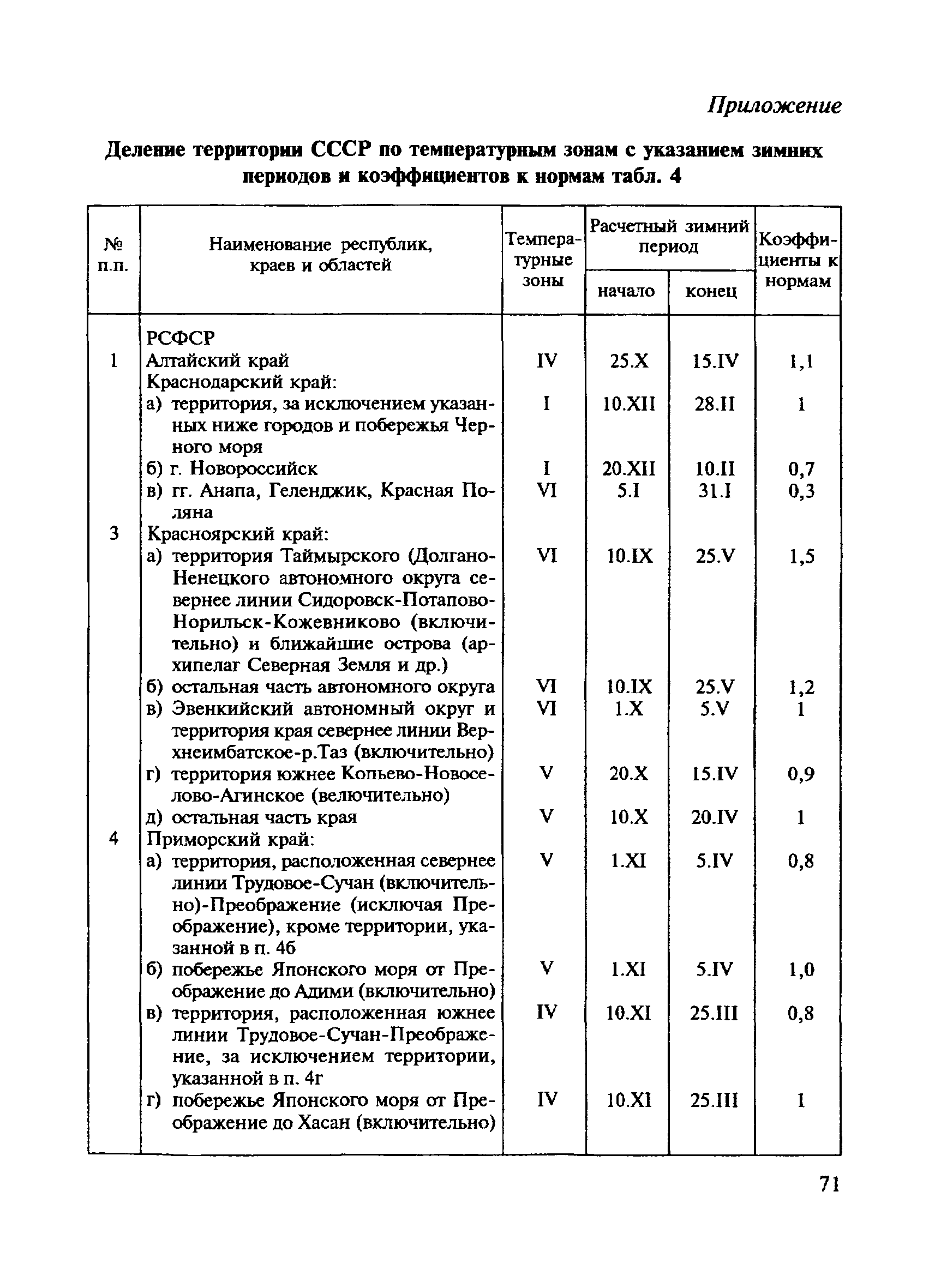 СНиП 4.07-91