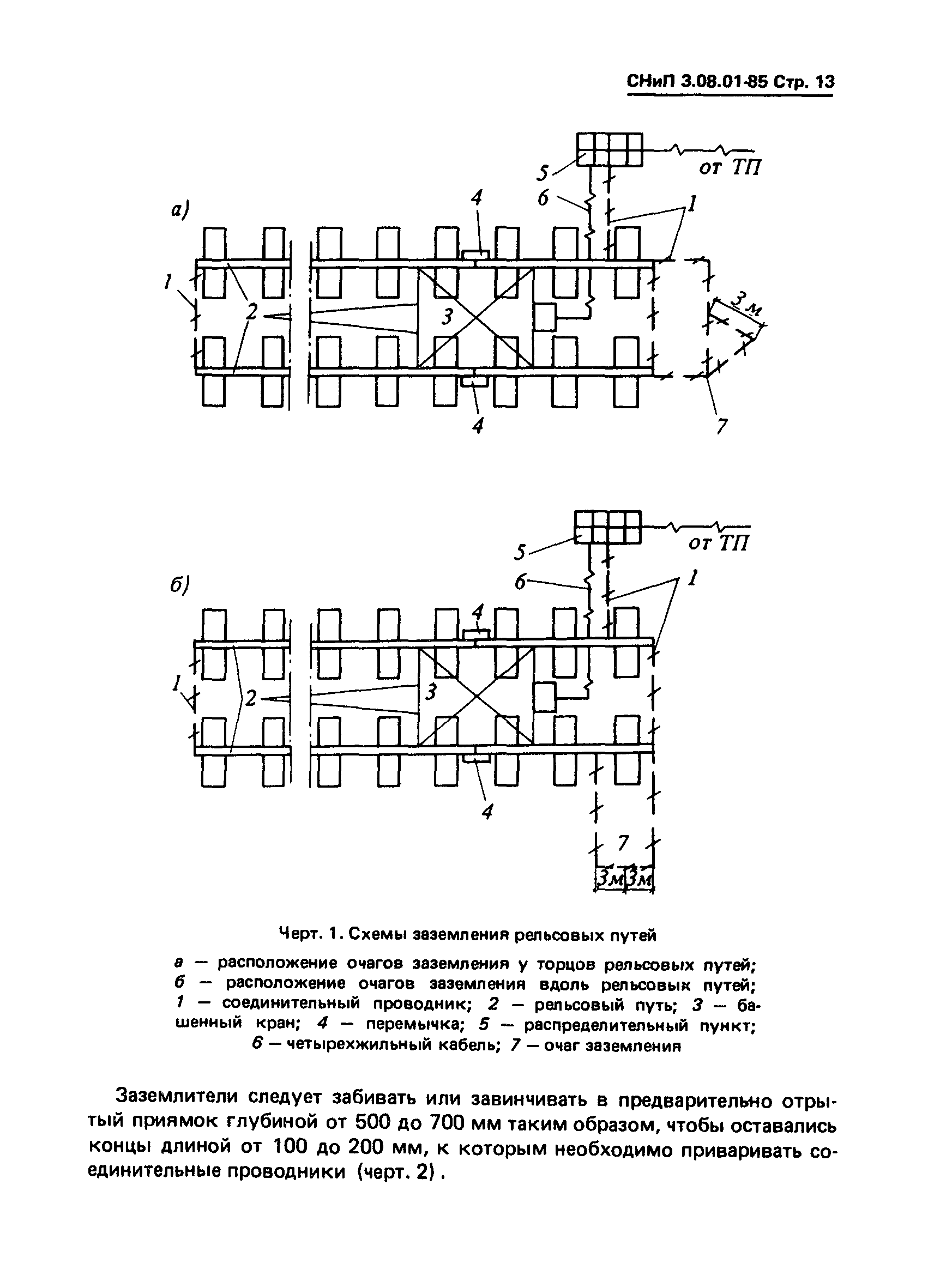 СНиП 3.08.01-85