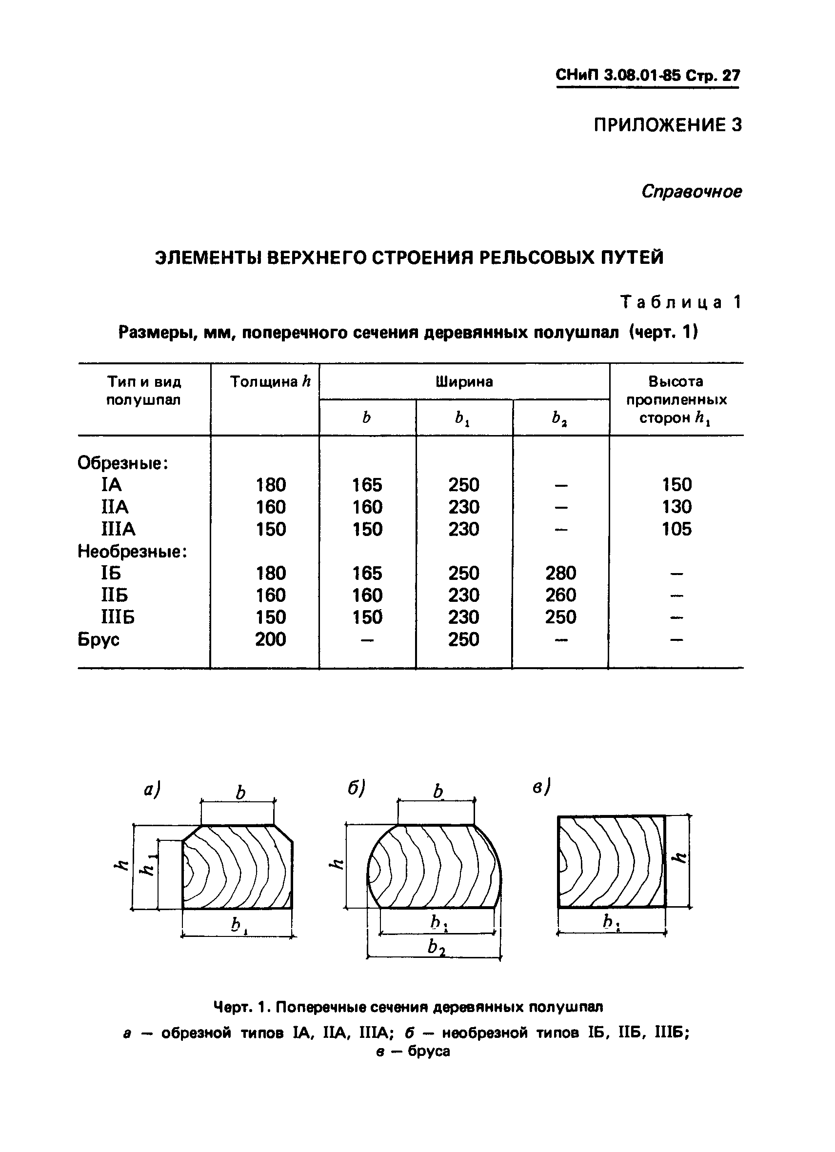 СНиП 3.08.01-85