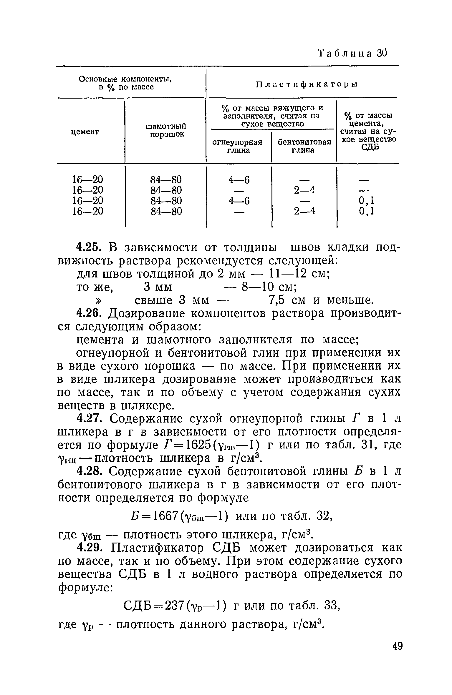 СН 290-74