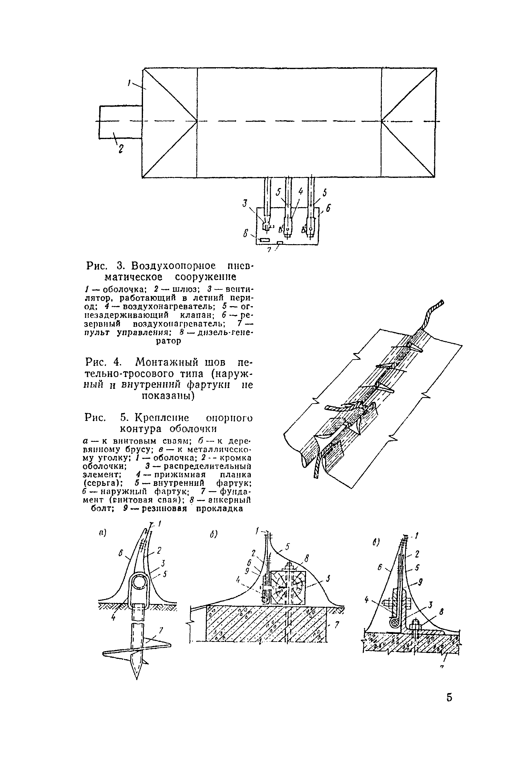 СН 497-77