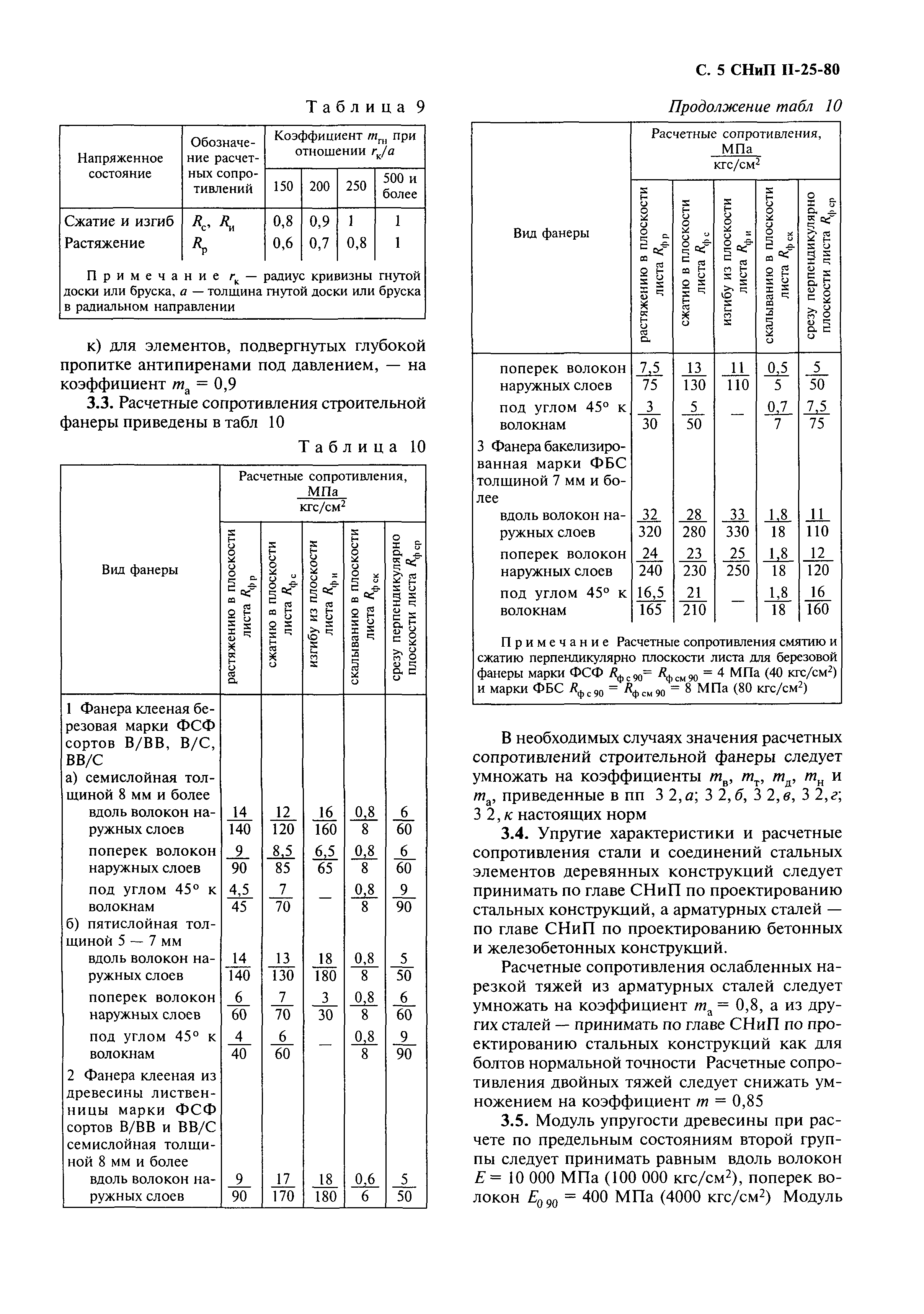 СНиП II-25-80