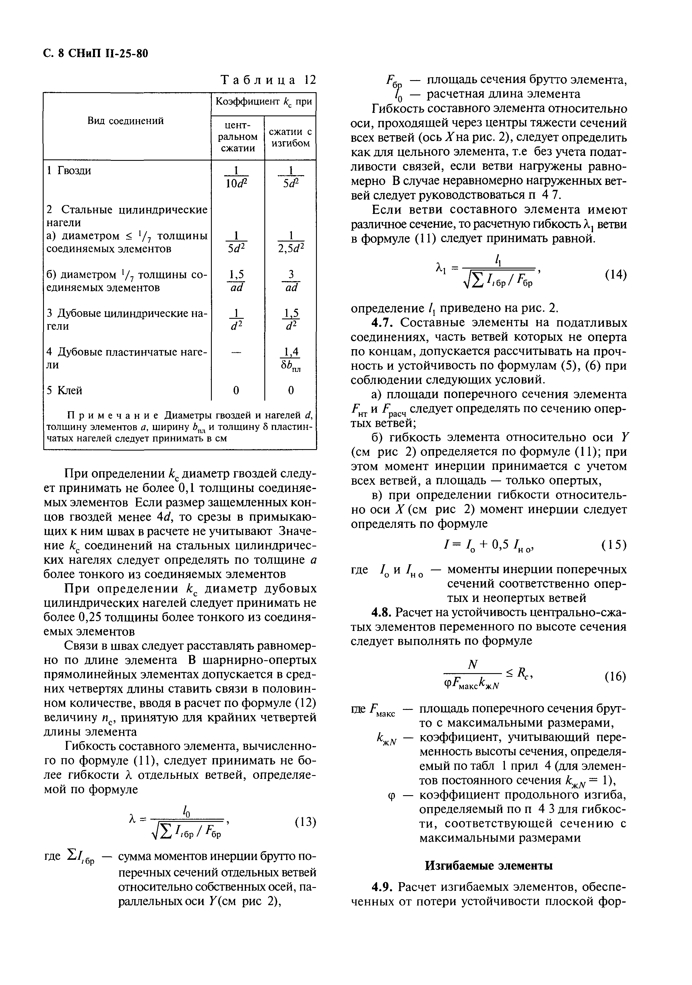 СНиП II-25-80