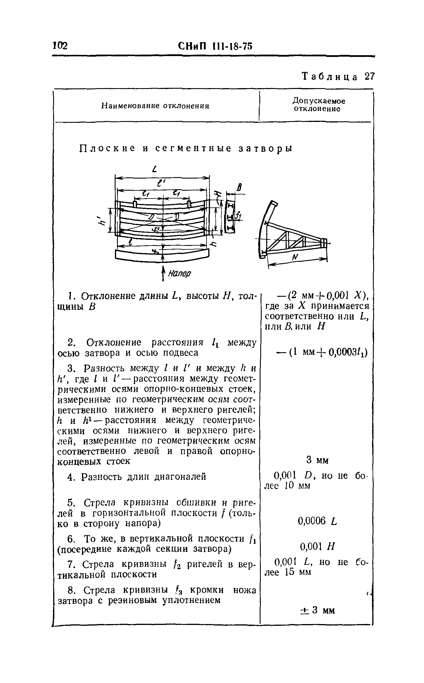 СНиП III-18-75