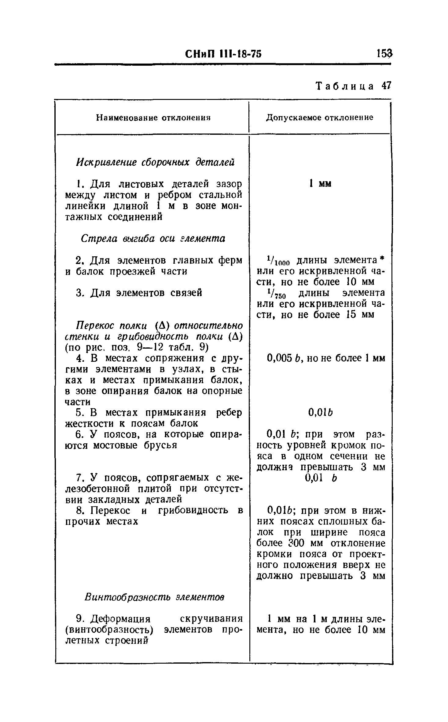 СНиП III-18-75