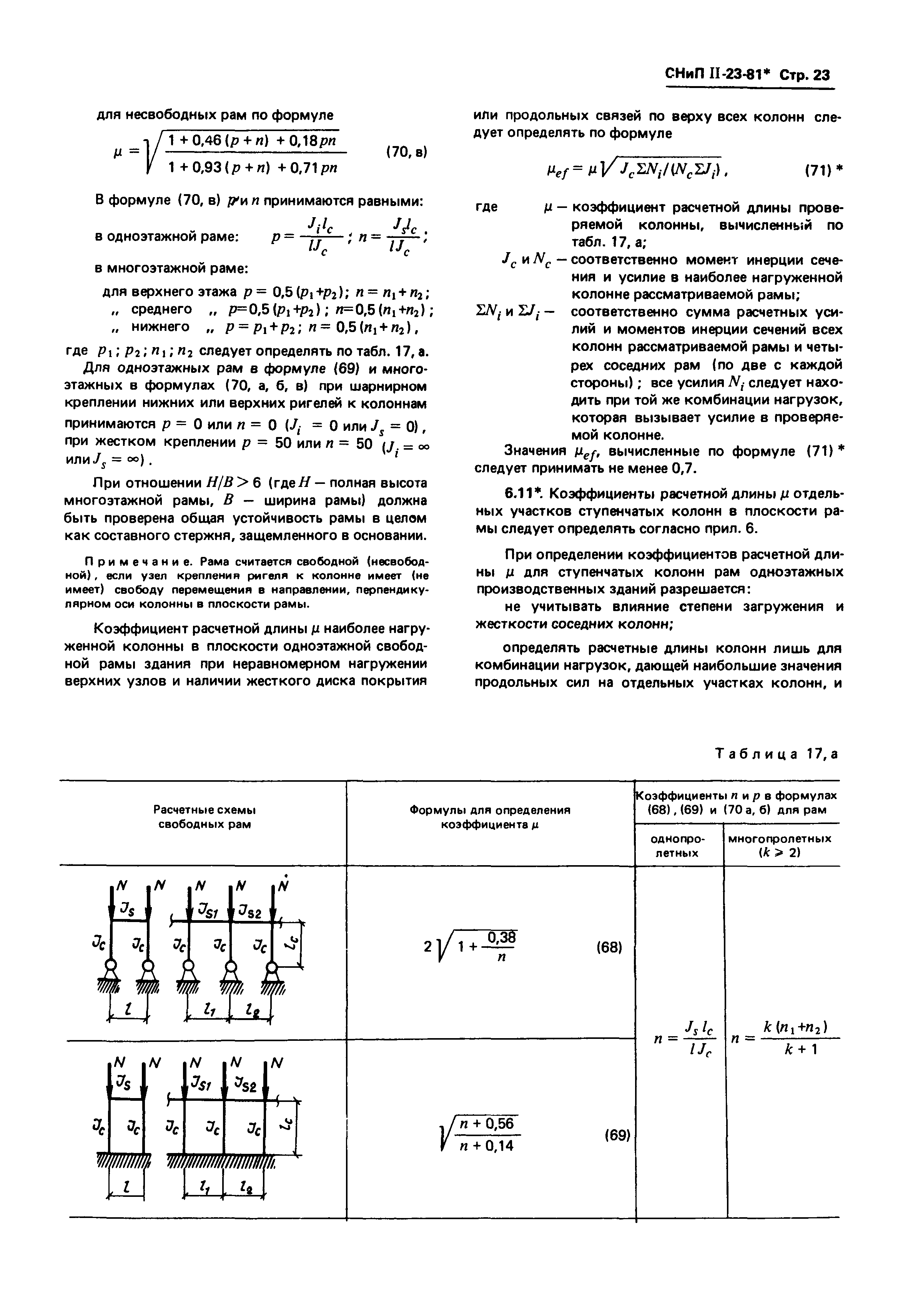 СНиП II-23-81*