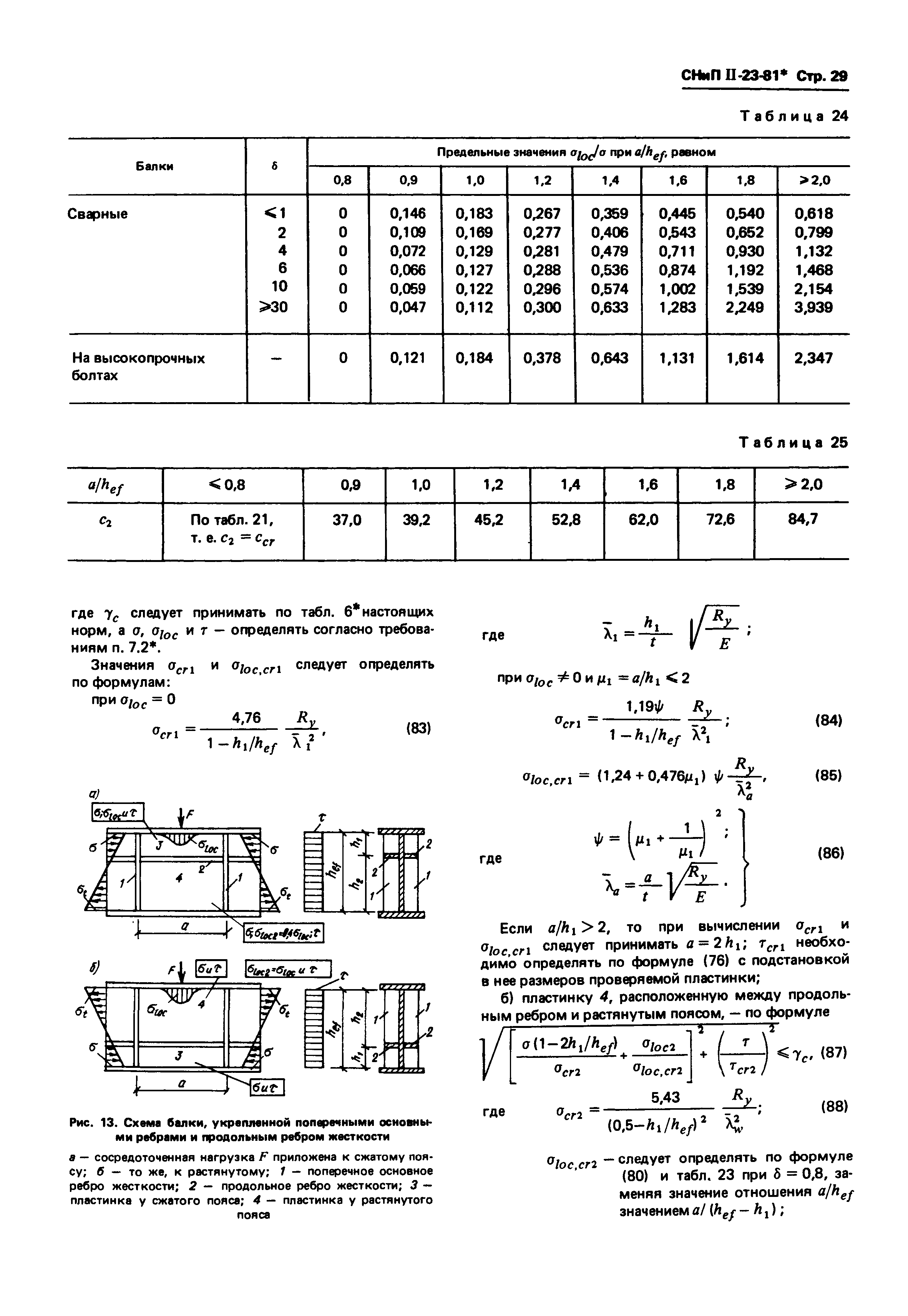 СНиП II-23-81*