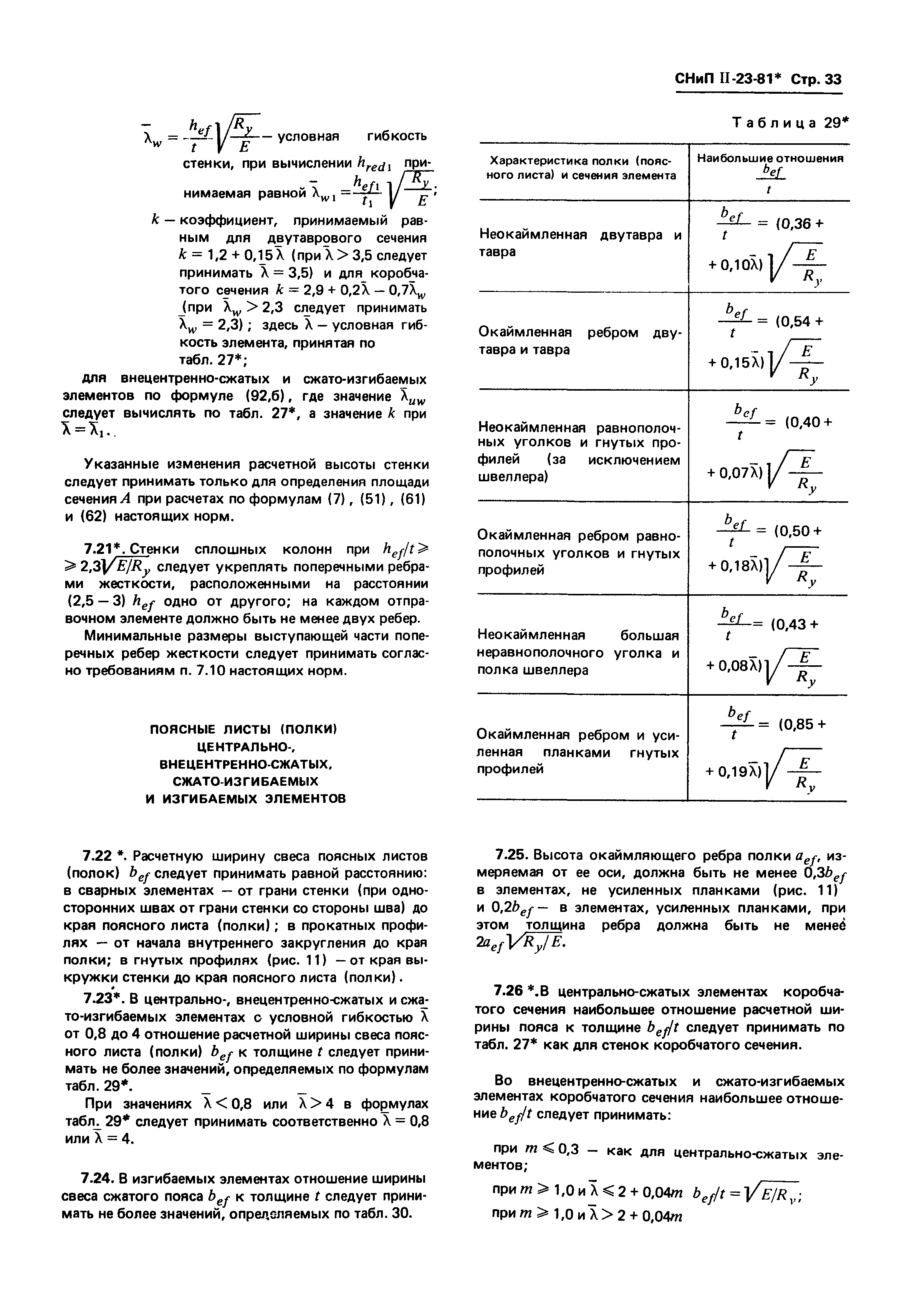 СНиП II-23-81*