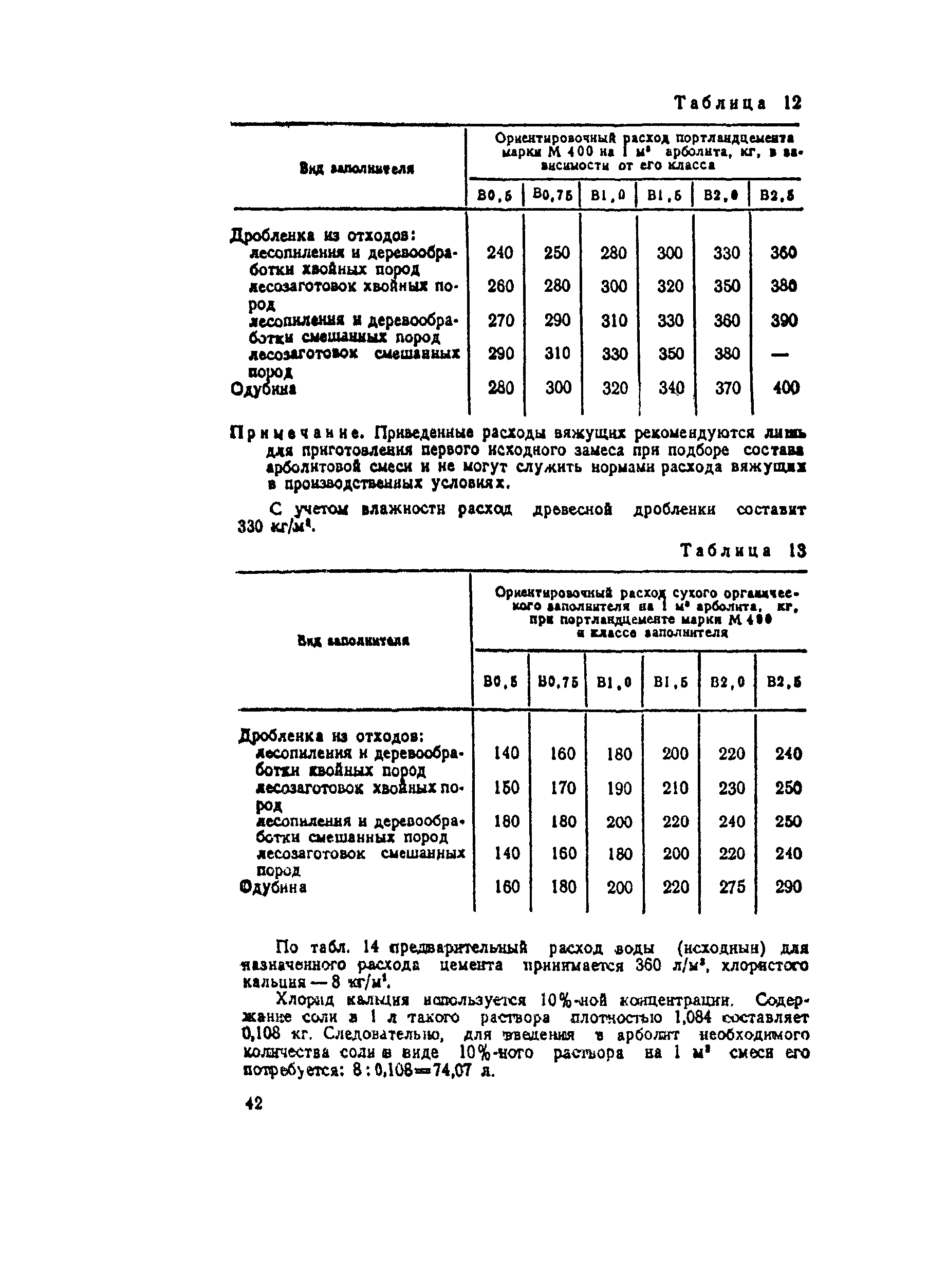 СН 549-82