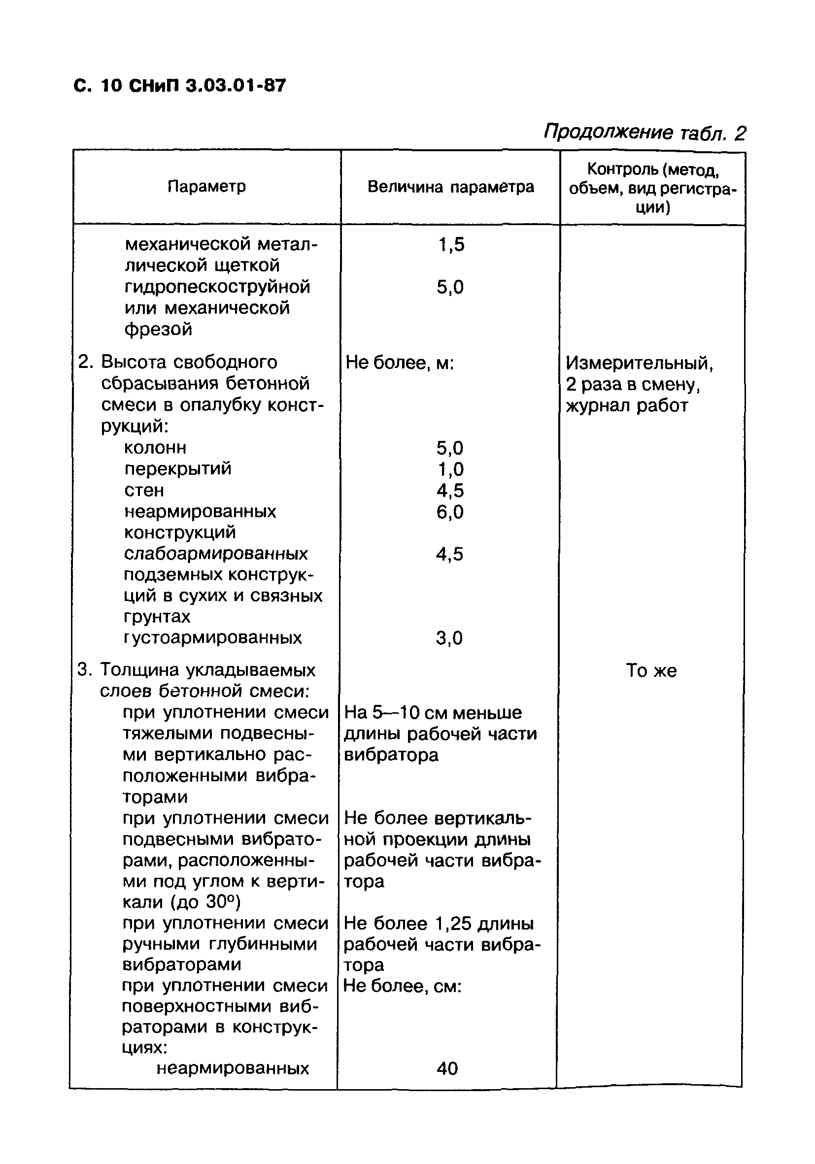 СНиП 3.03.01-87