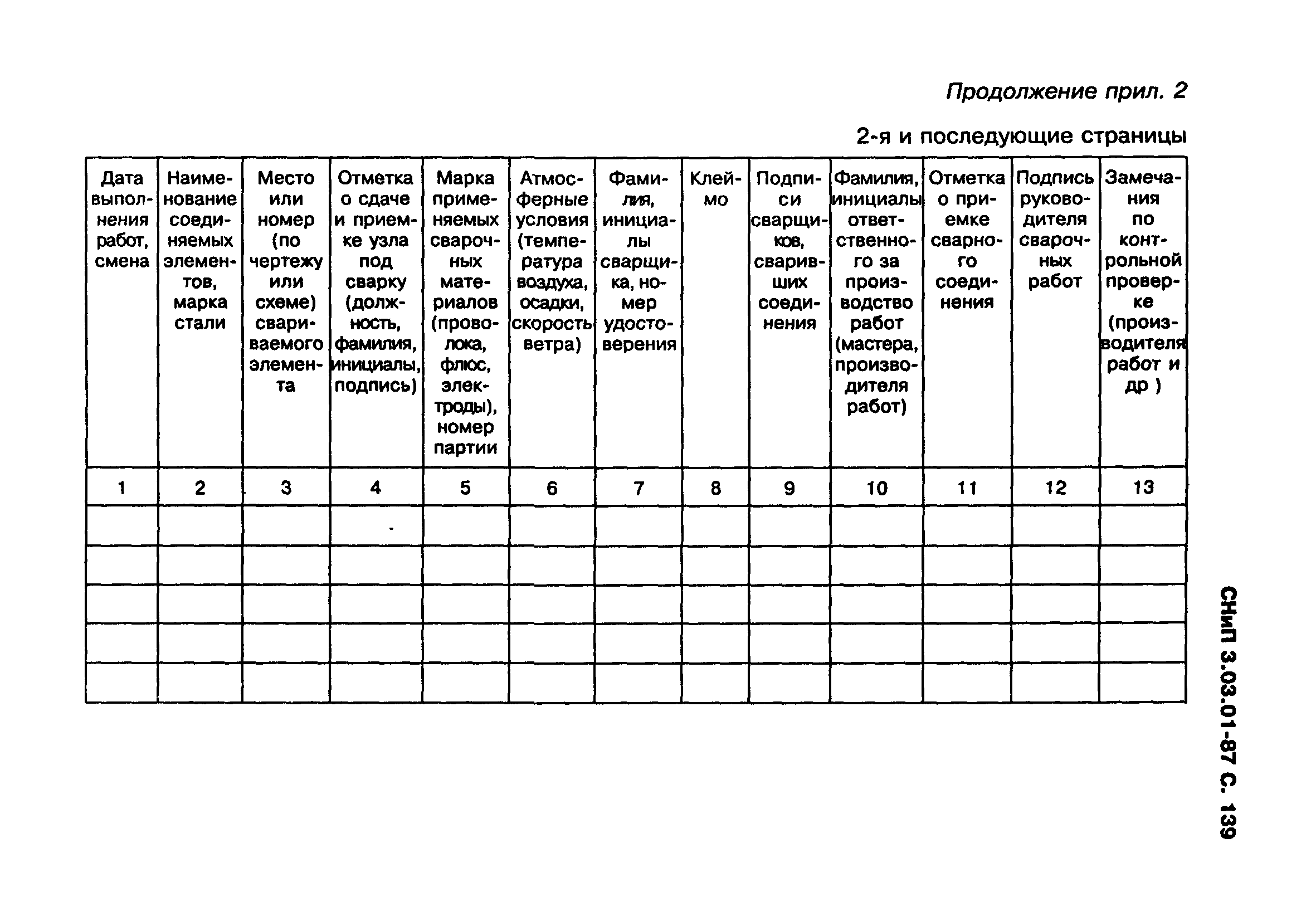 СНиП 3.03.01-87