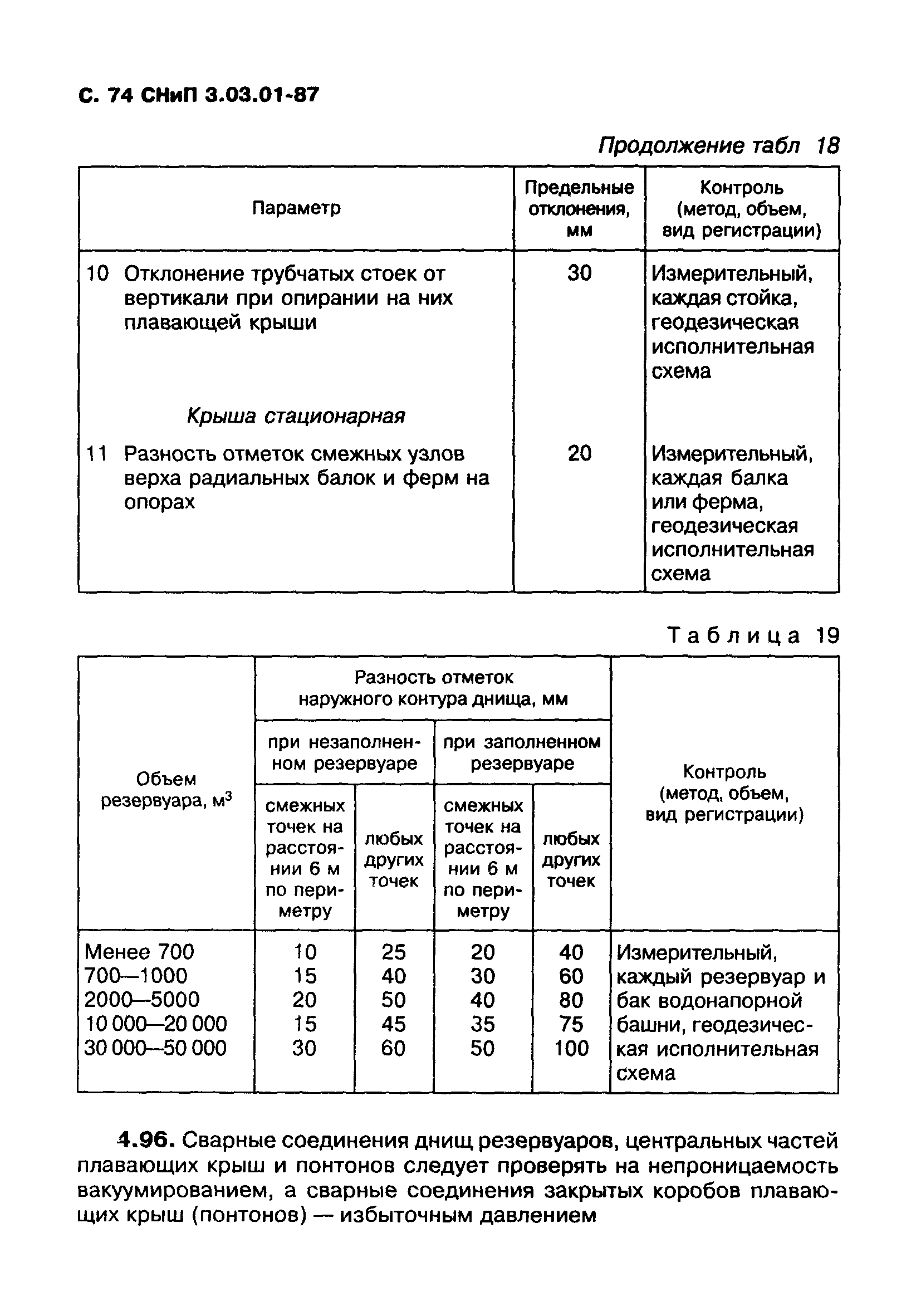 СНиП 3.03.01-87