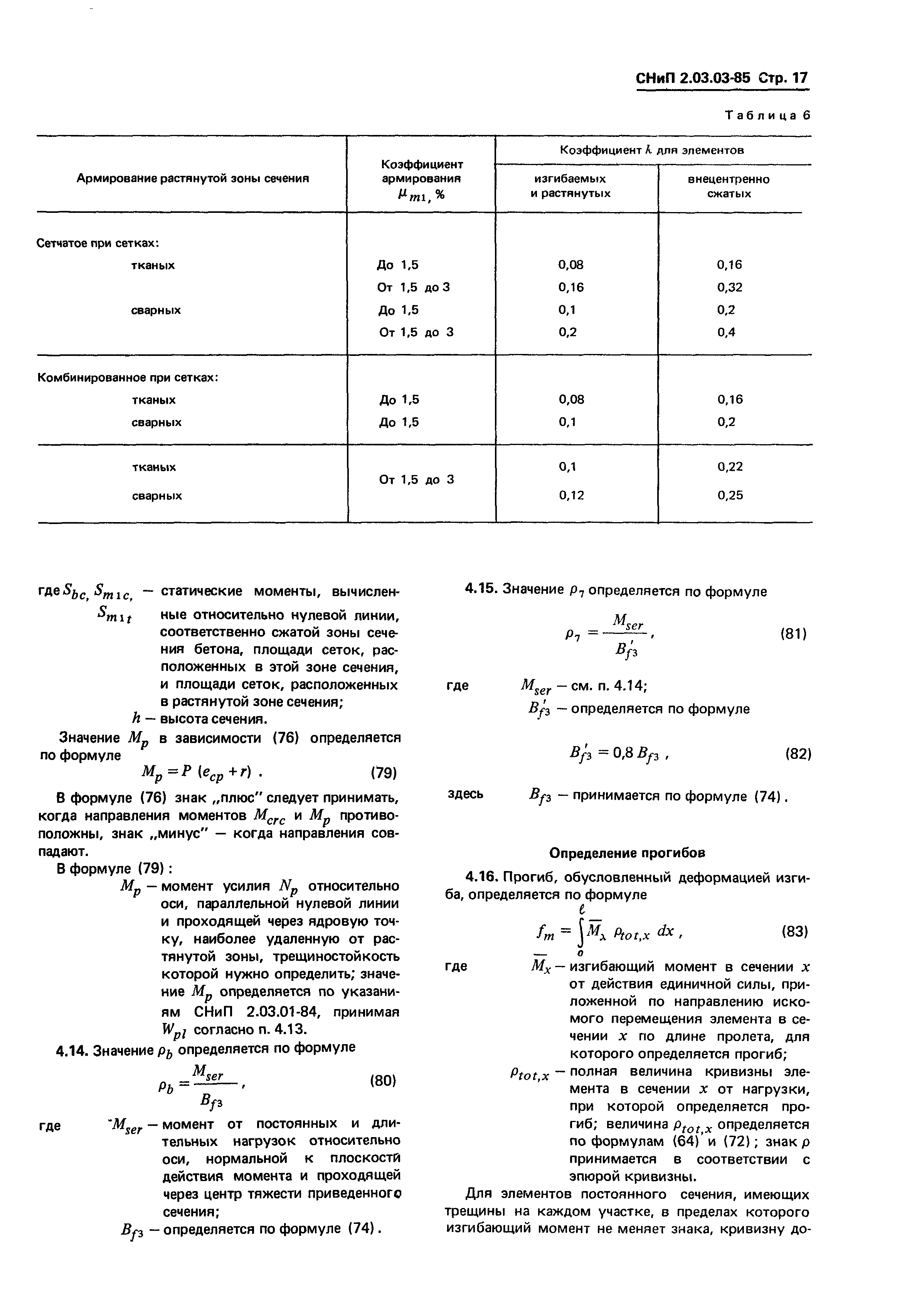 СНиП 2.03.03-85