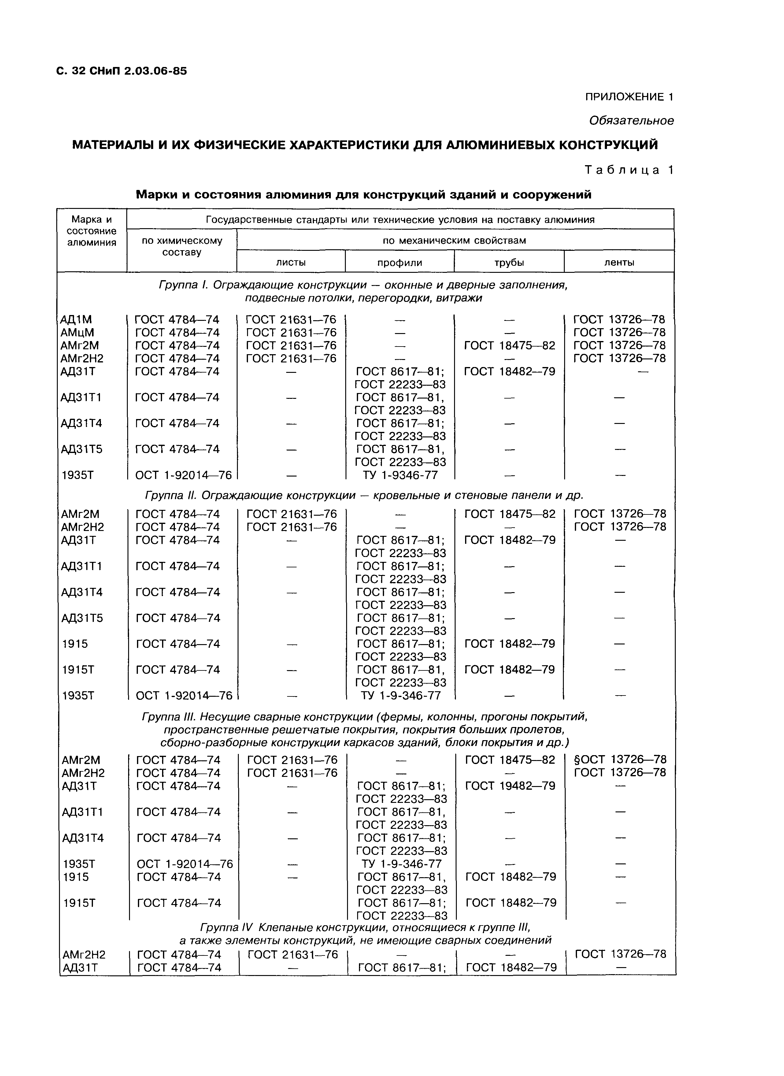 СНиП 2.03.06-85