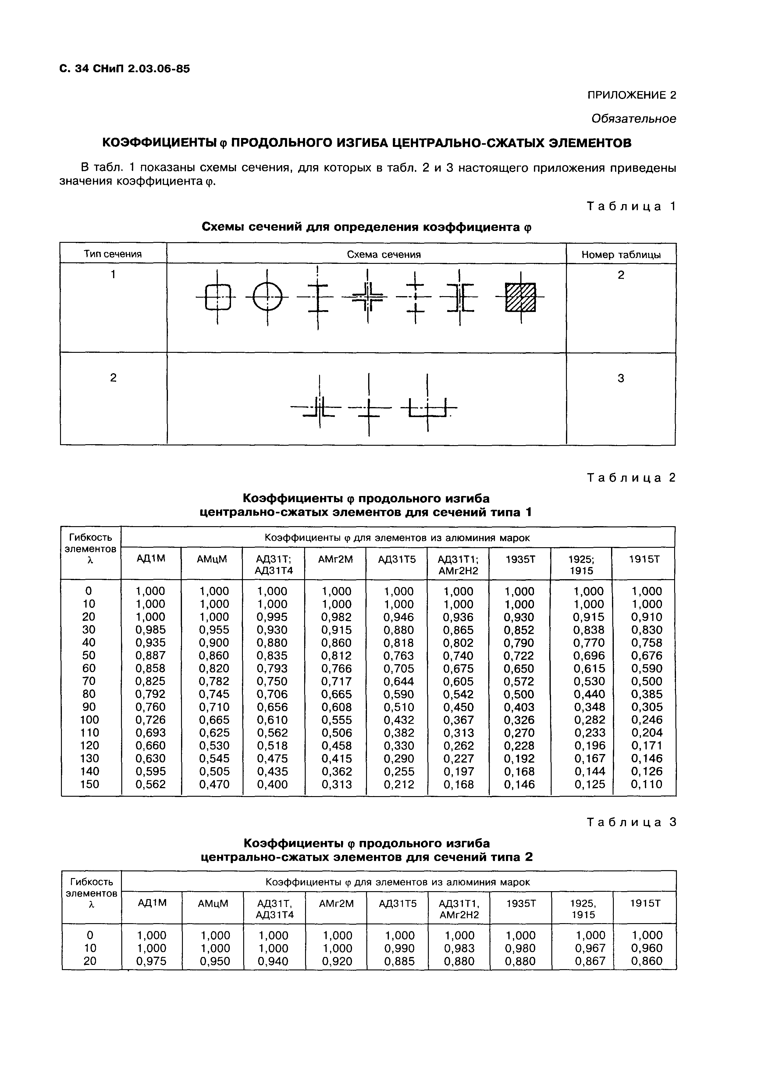 СНиП 2.03.06-85