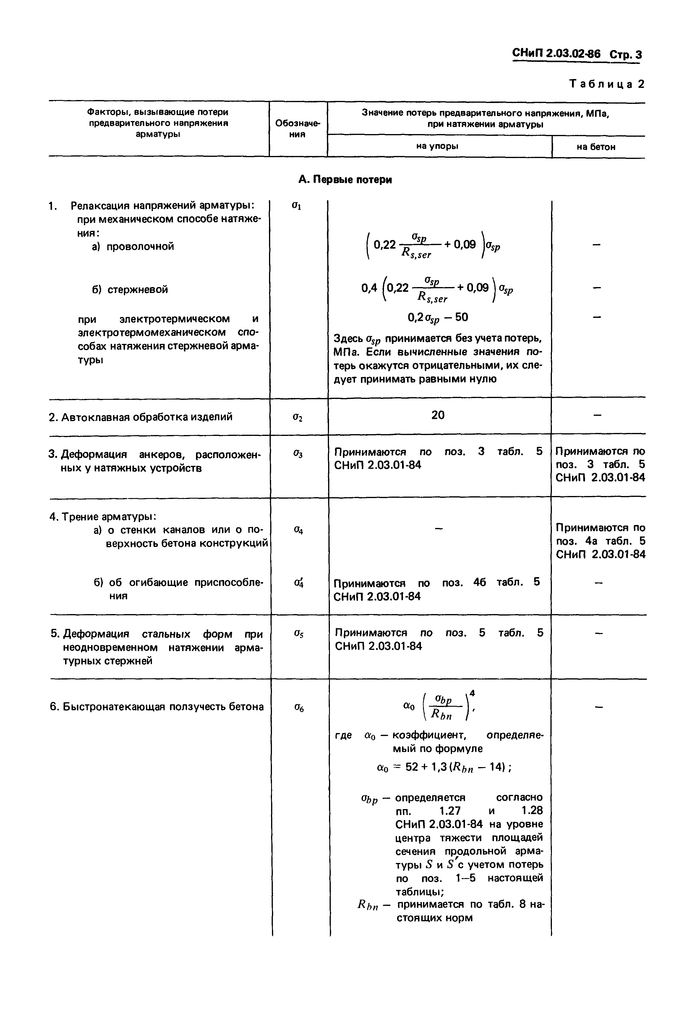 СНиП 2.03.02-86