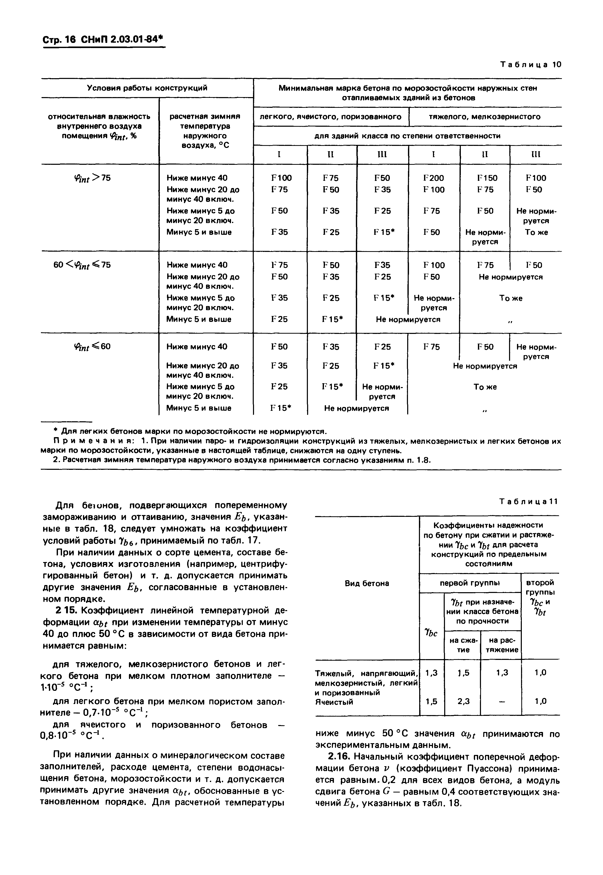 СНиП 2.03.01-84*