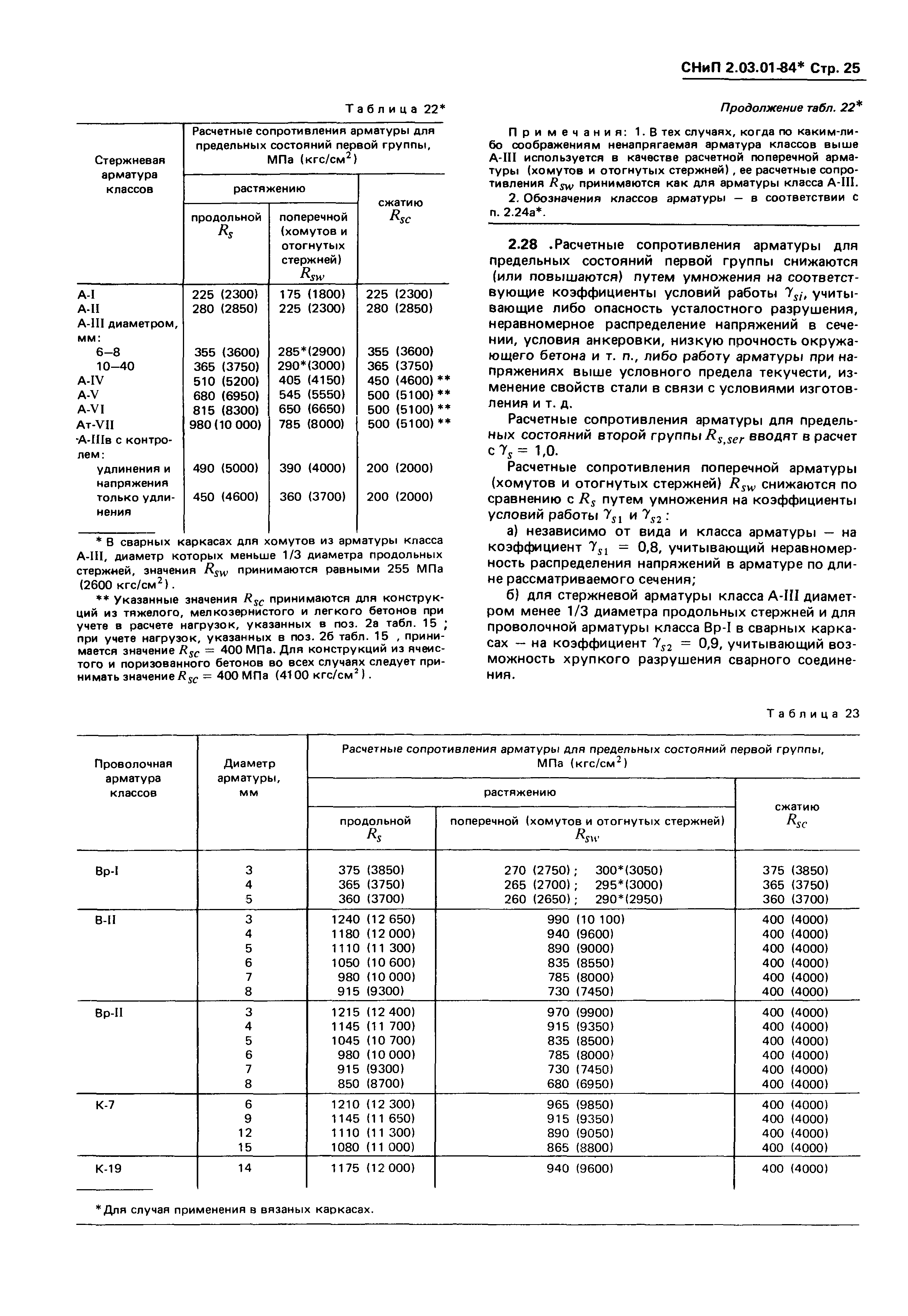 СНиП 2.03.01-84*