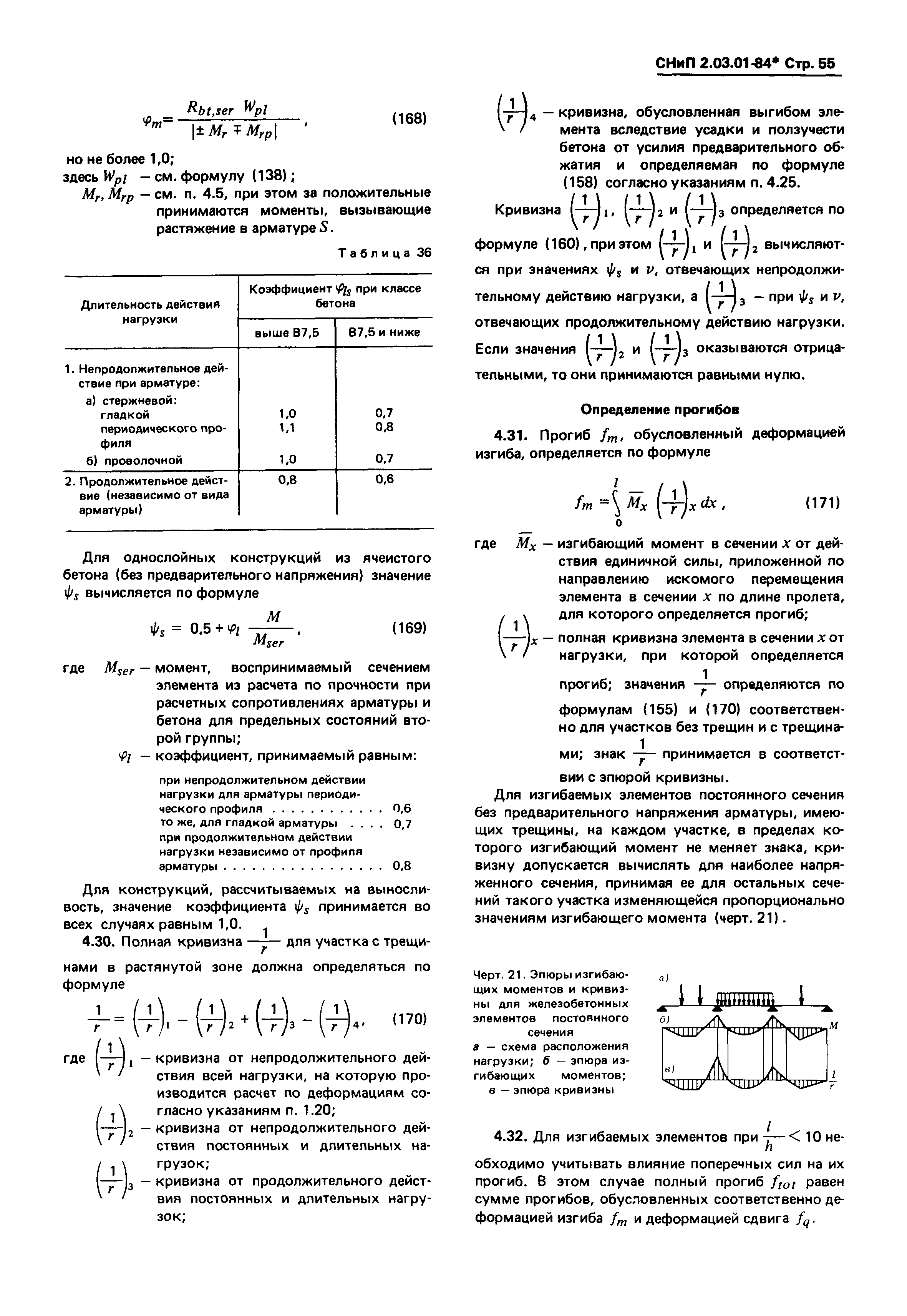 СНиП 2.03.01-84*