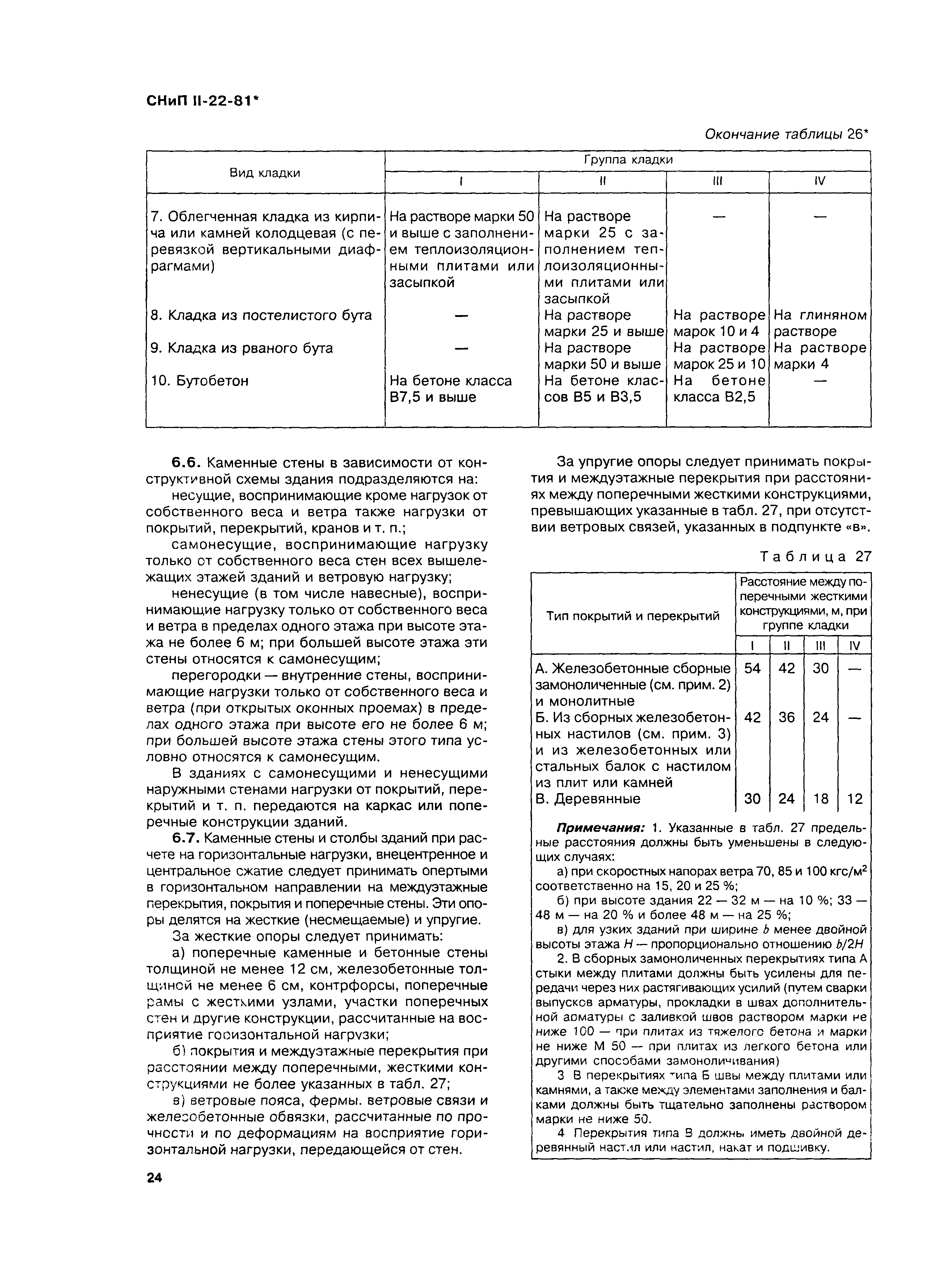 СНиП II-22-81*