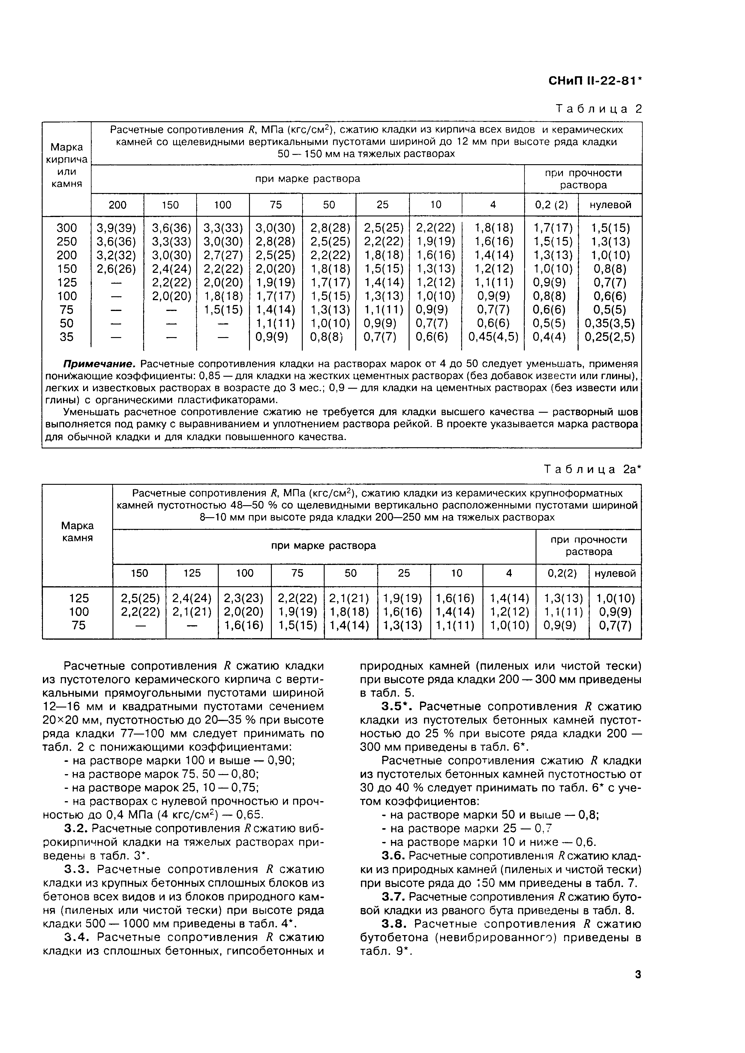 СНиП II-22-81*