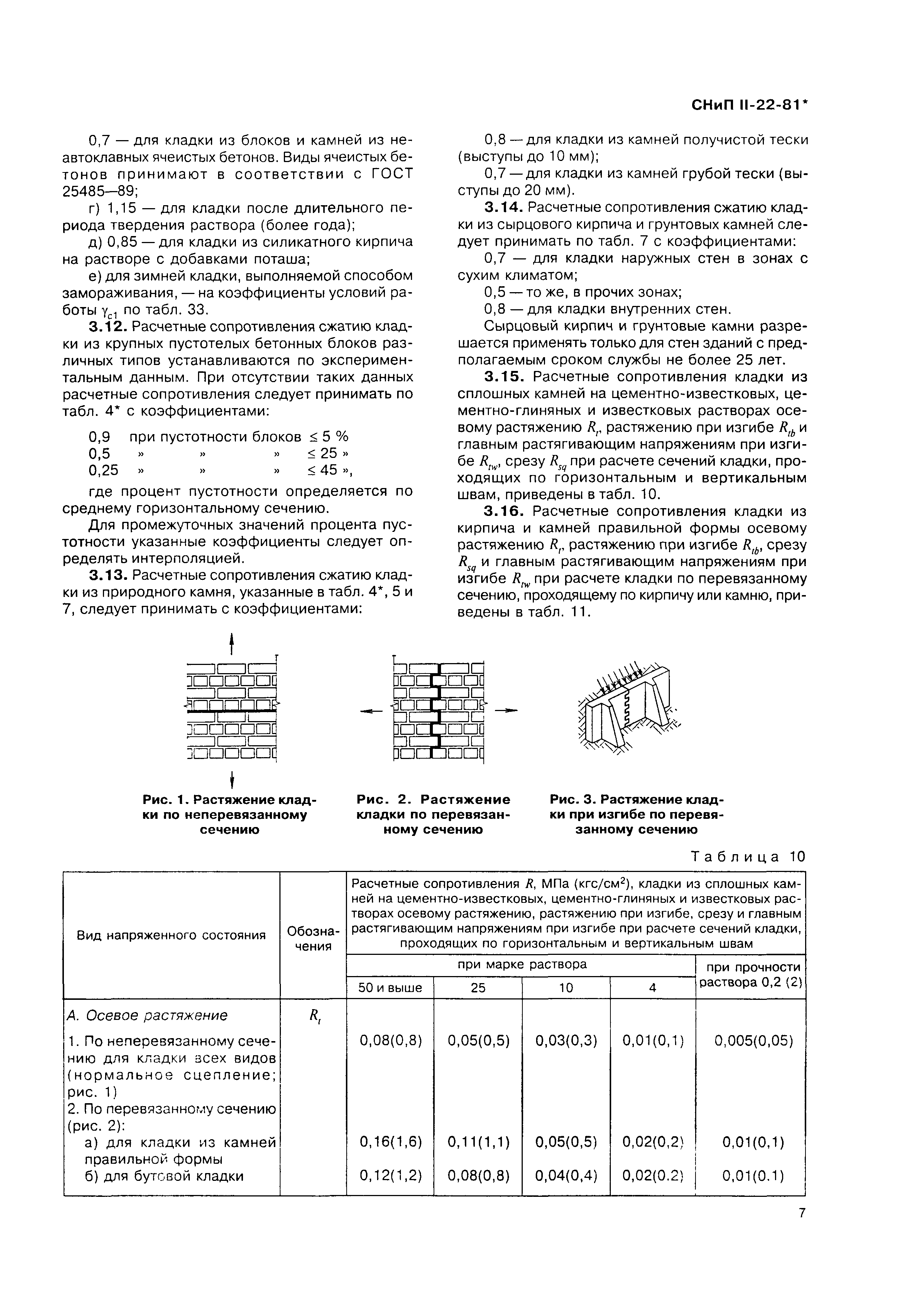 СНиП II-22-81*