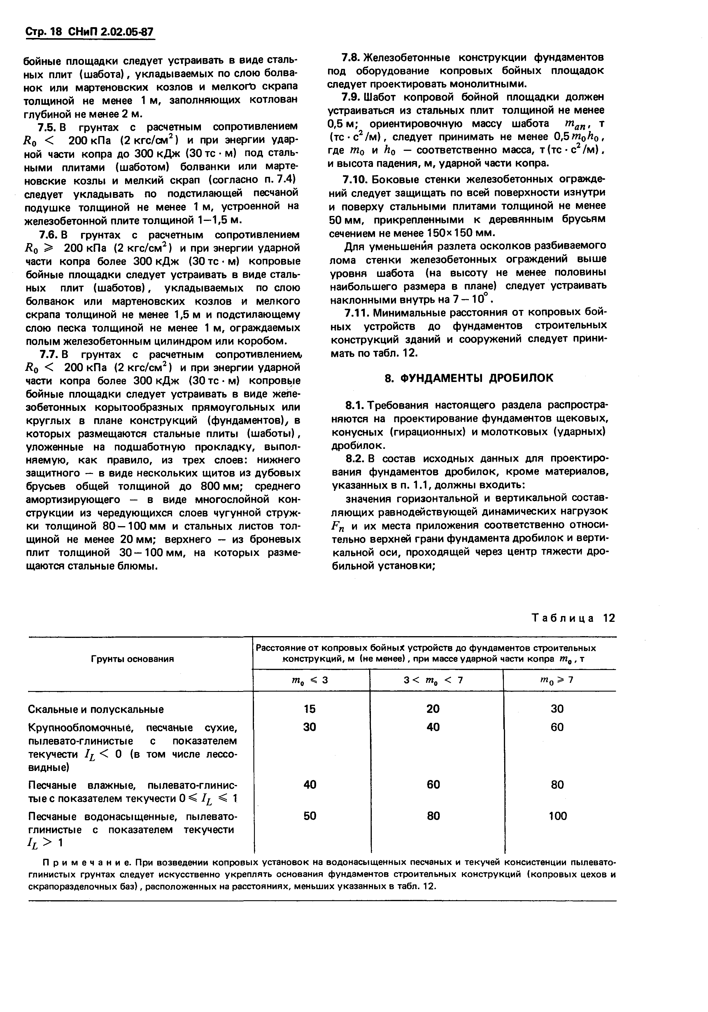 СНиП 2.02.05-87